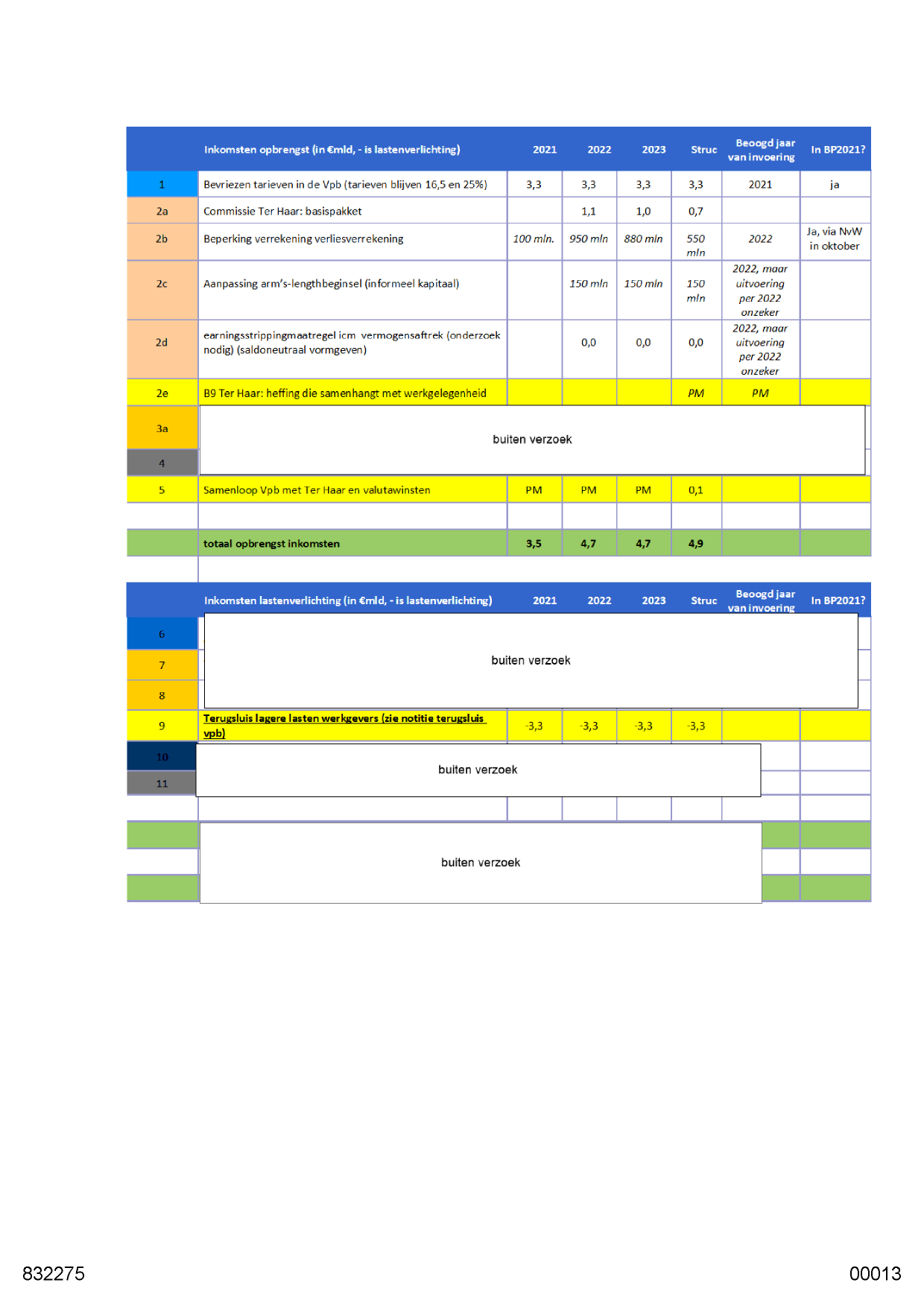 Pagina 1 preview