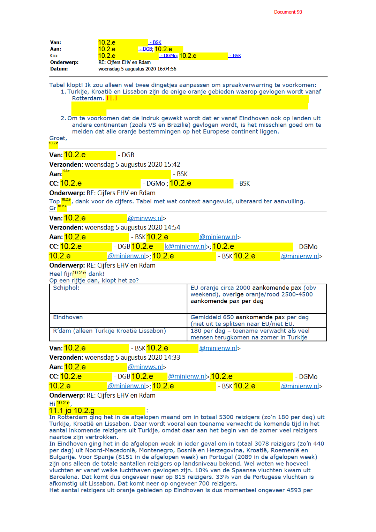 Pagina 1 preview