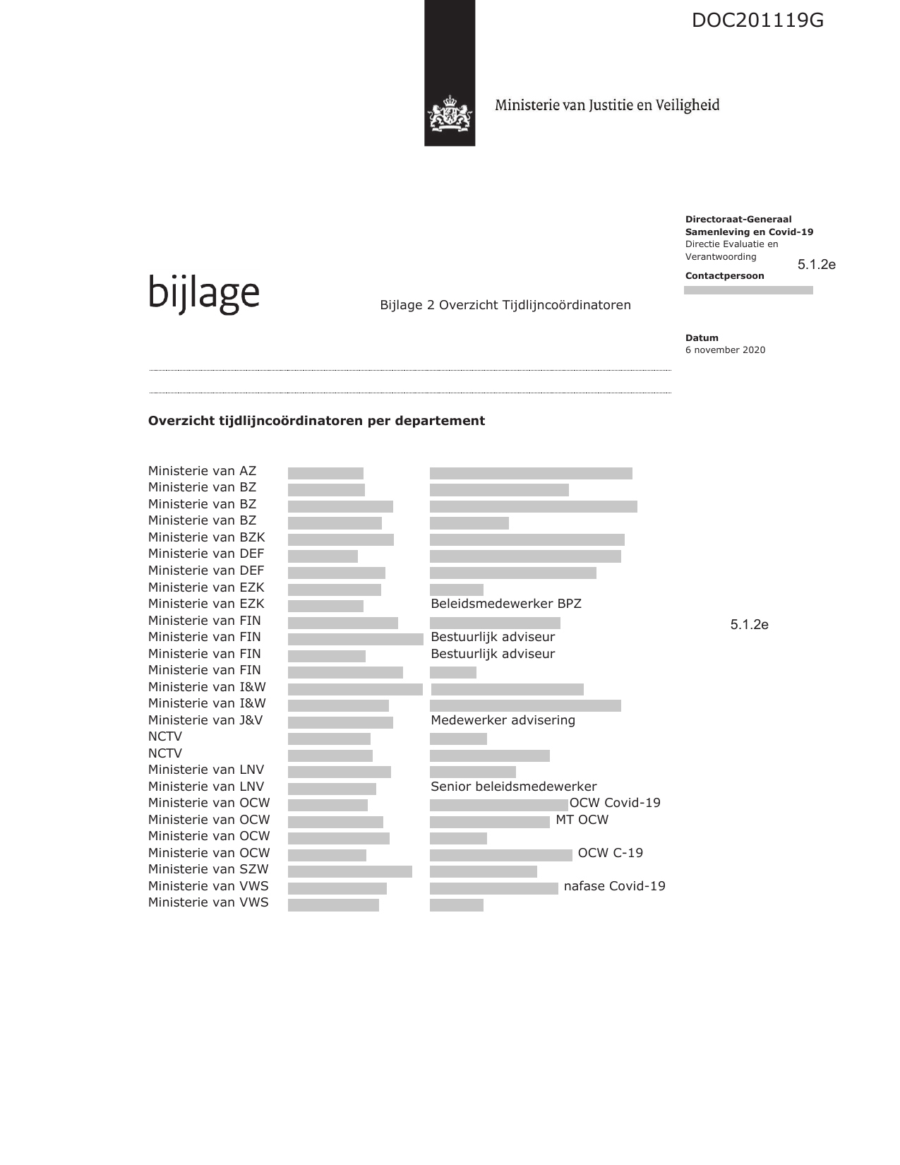 Pagina 1 preview
