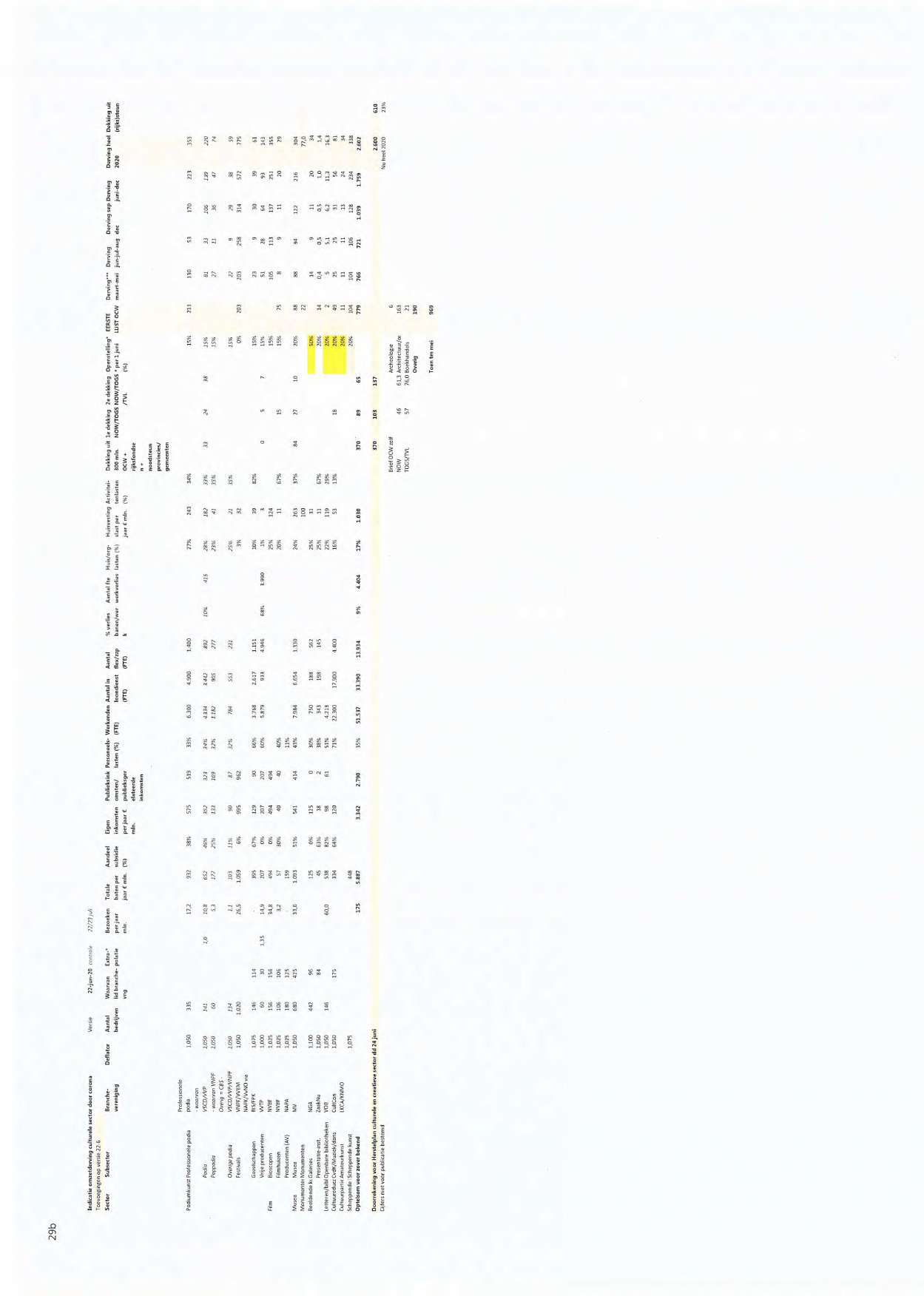 Pagina 1 preview