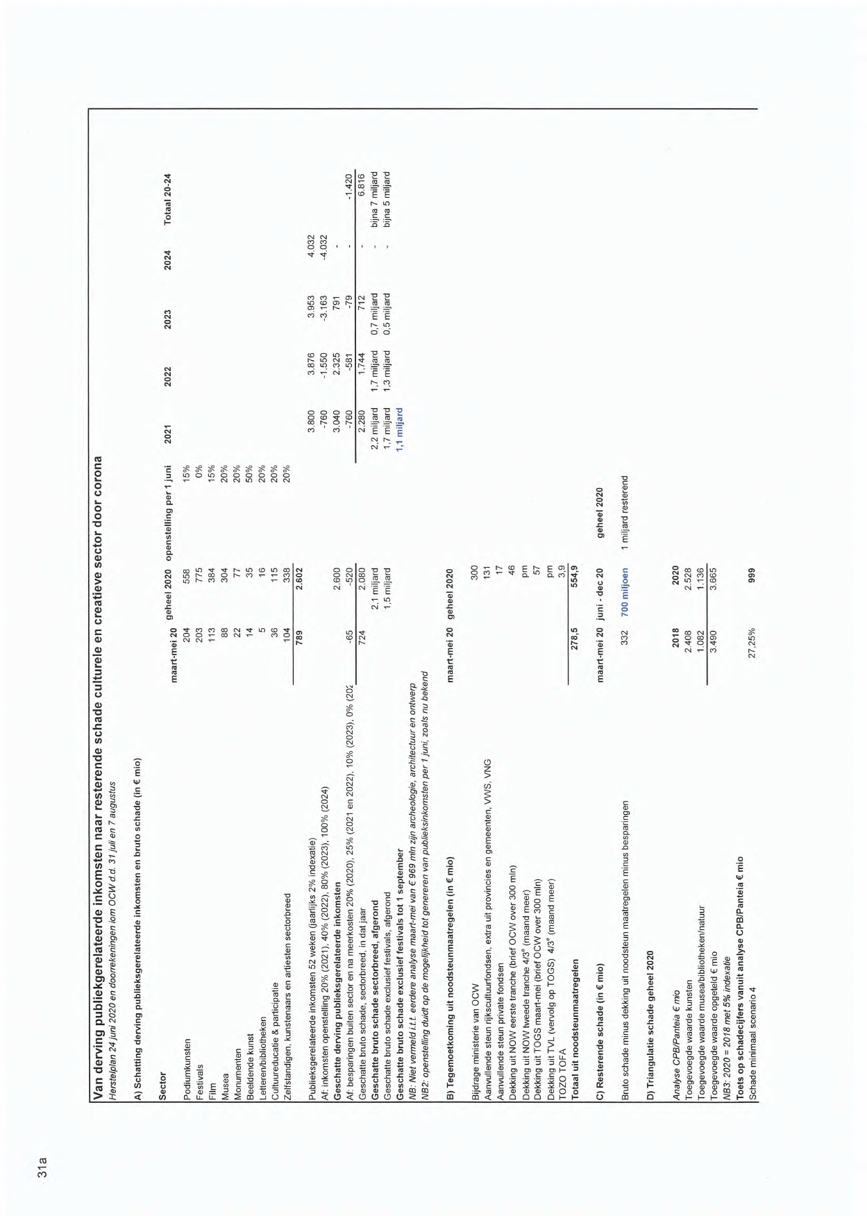 Pagina 1 preview