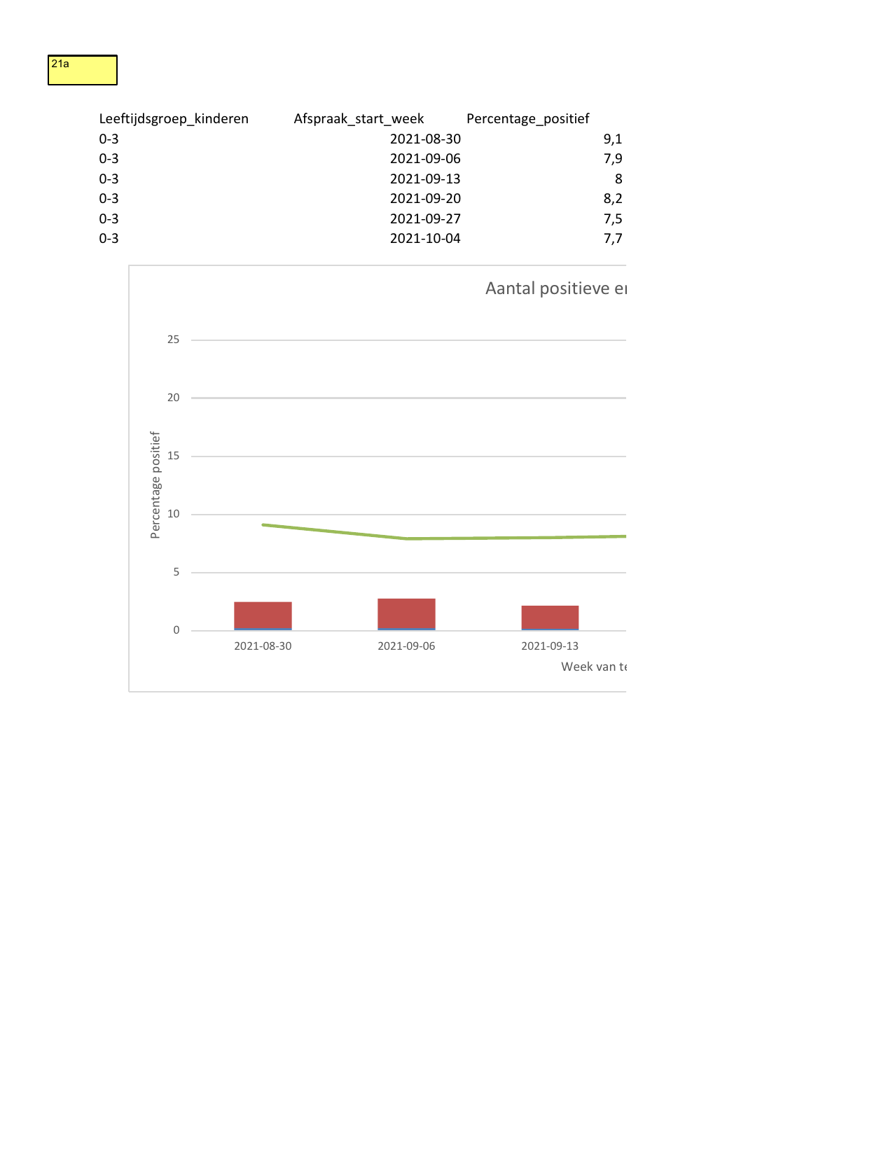Pagina 1 preview