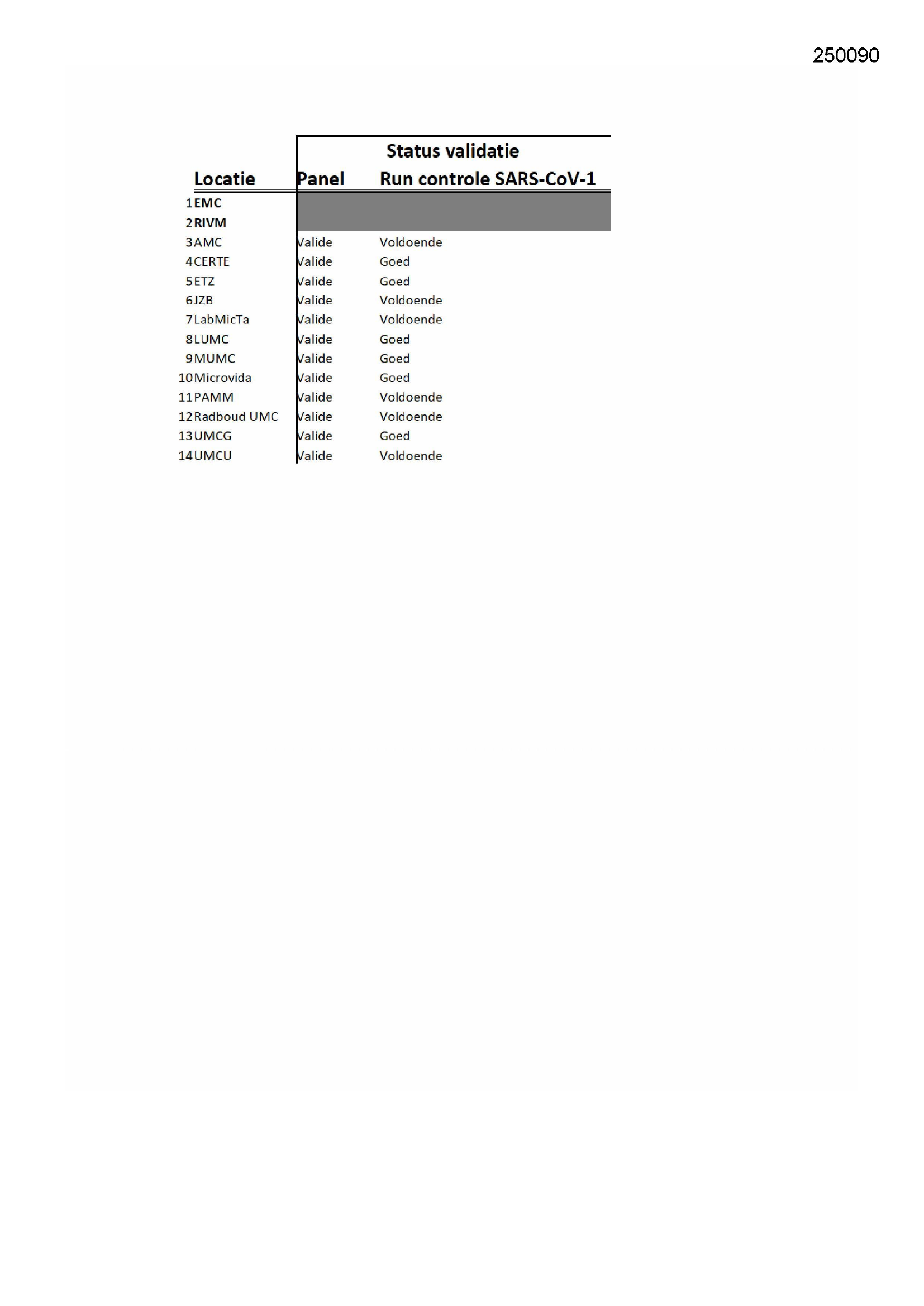 Pagina 1 preview