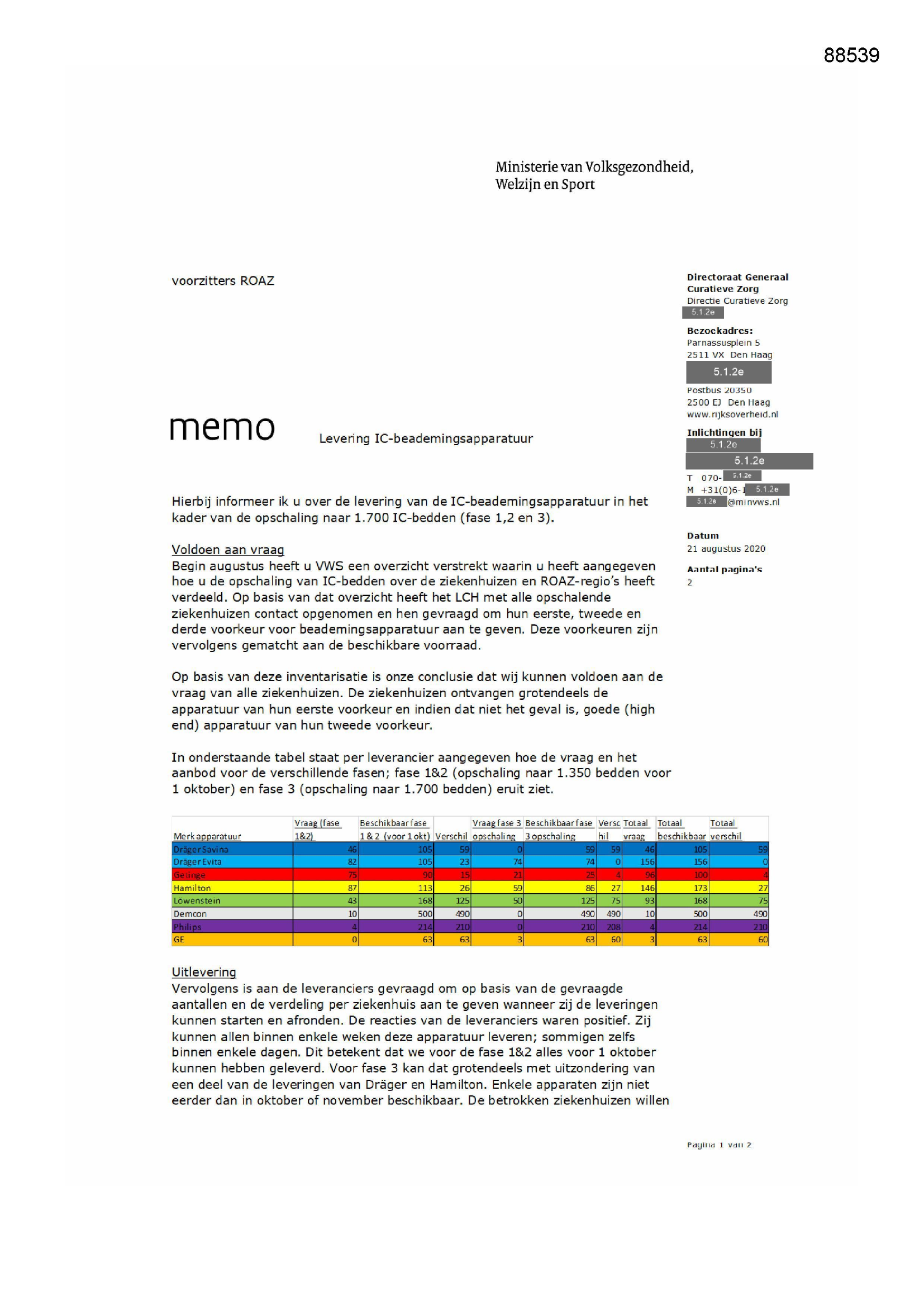 Pagina 1 preview