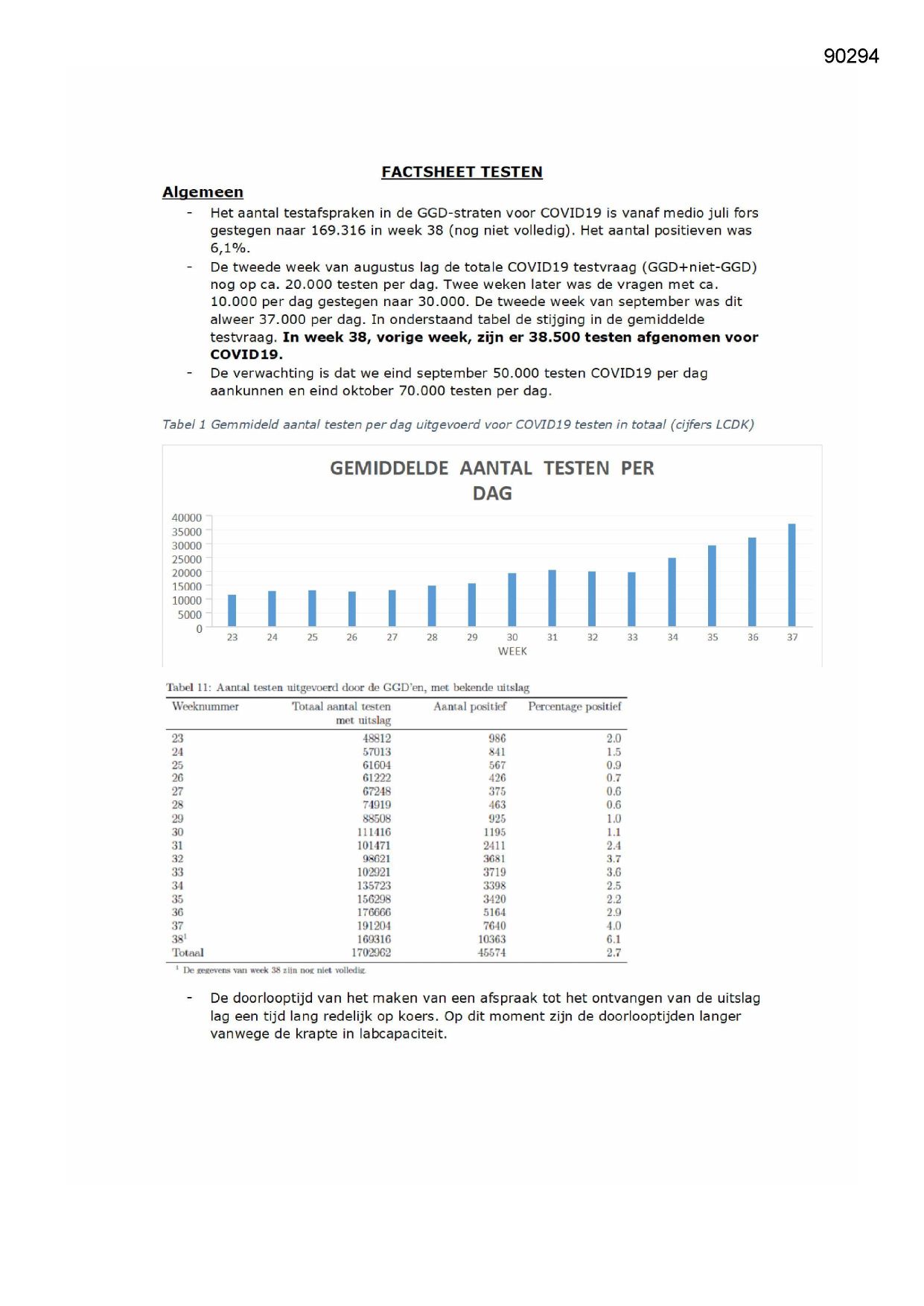 Pagina 1 preview
