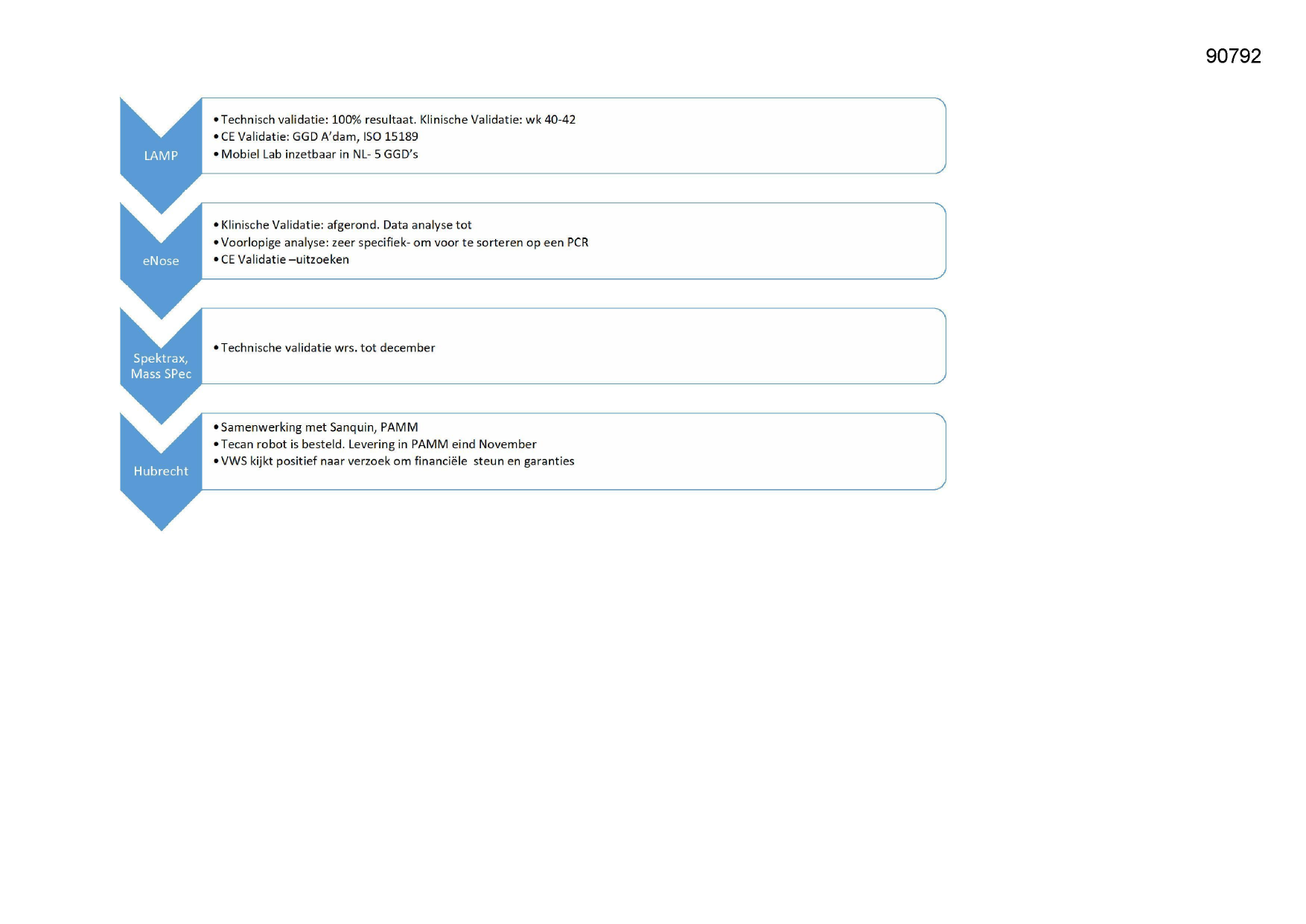 Pagina 1 preview