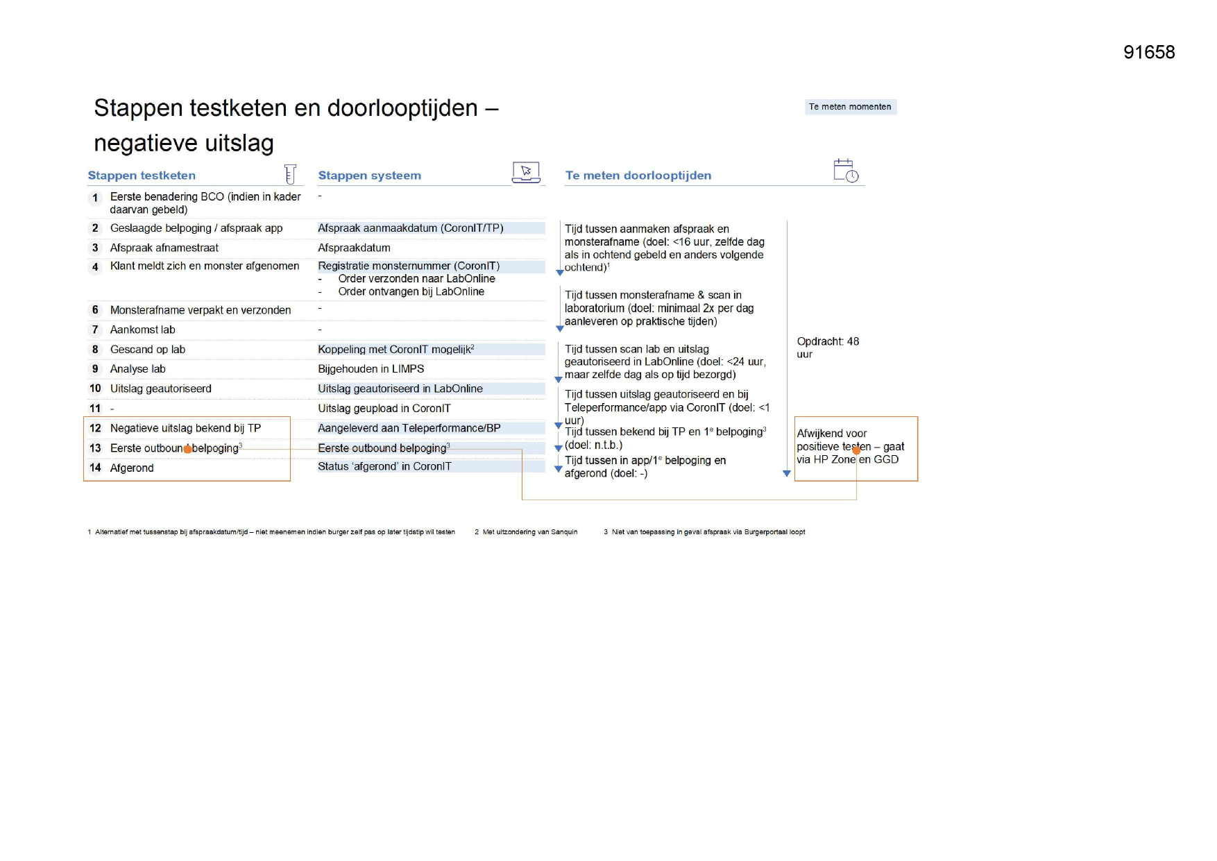 Pagina 1 preview