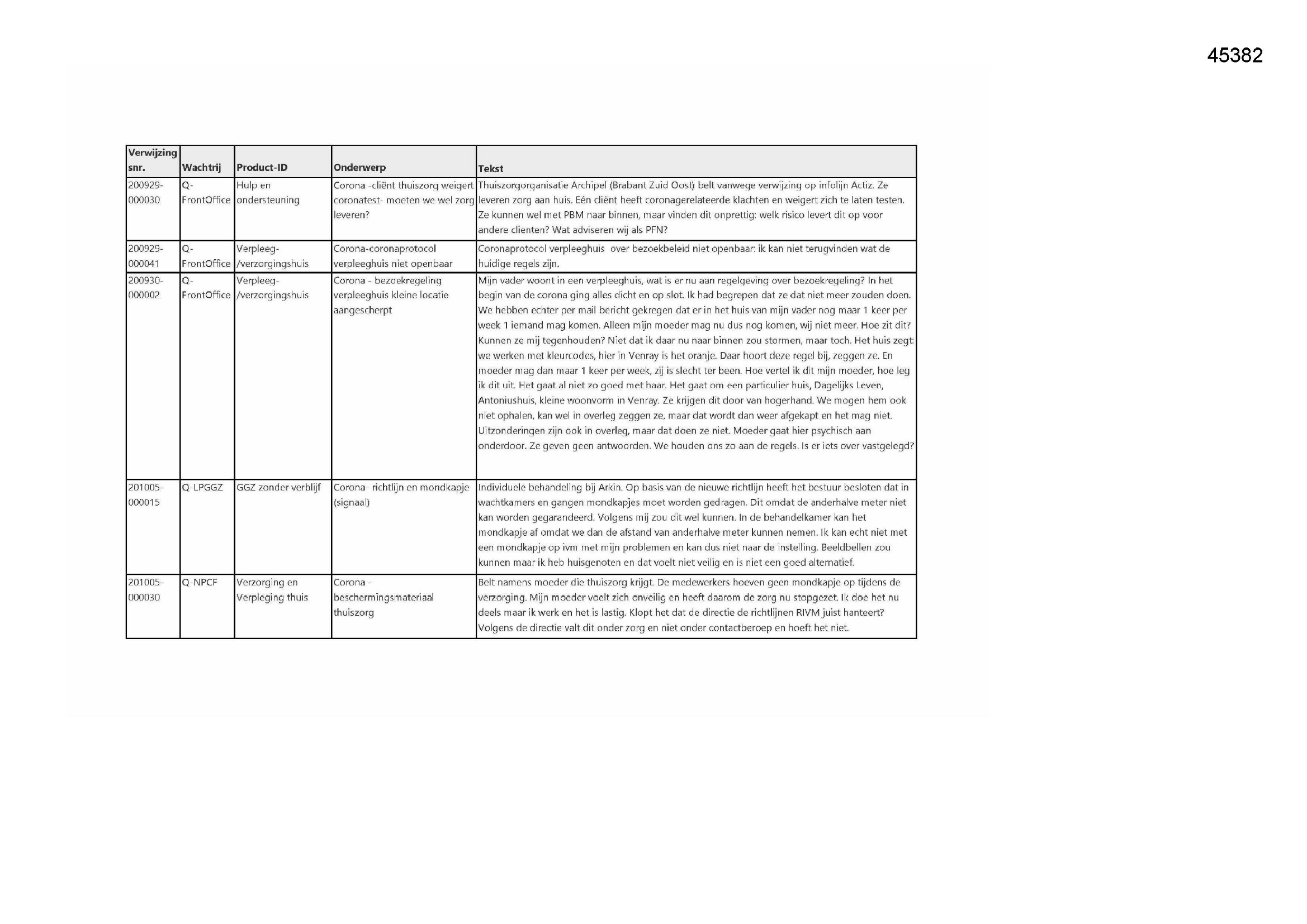 Pagina 1 preview