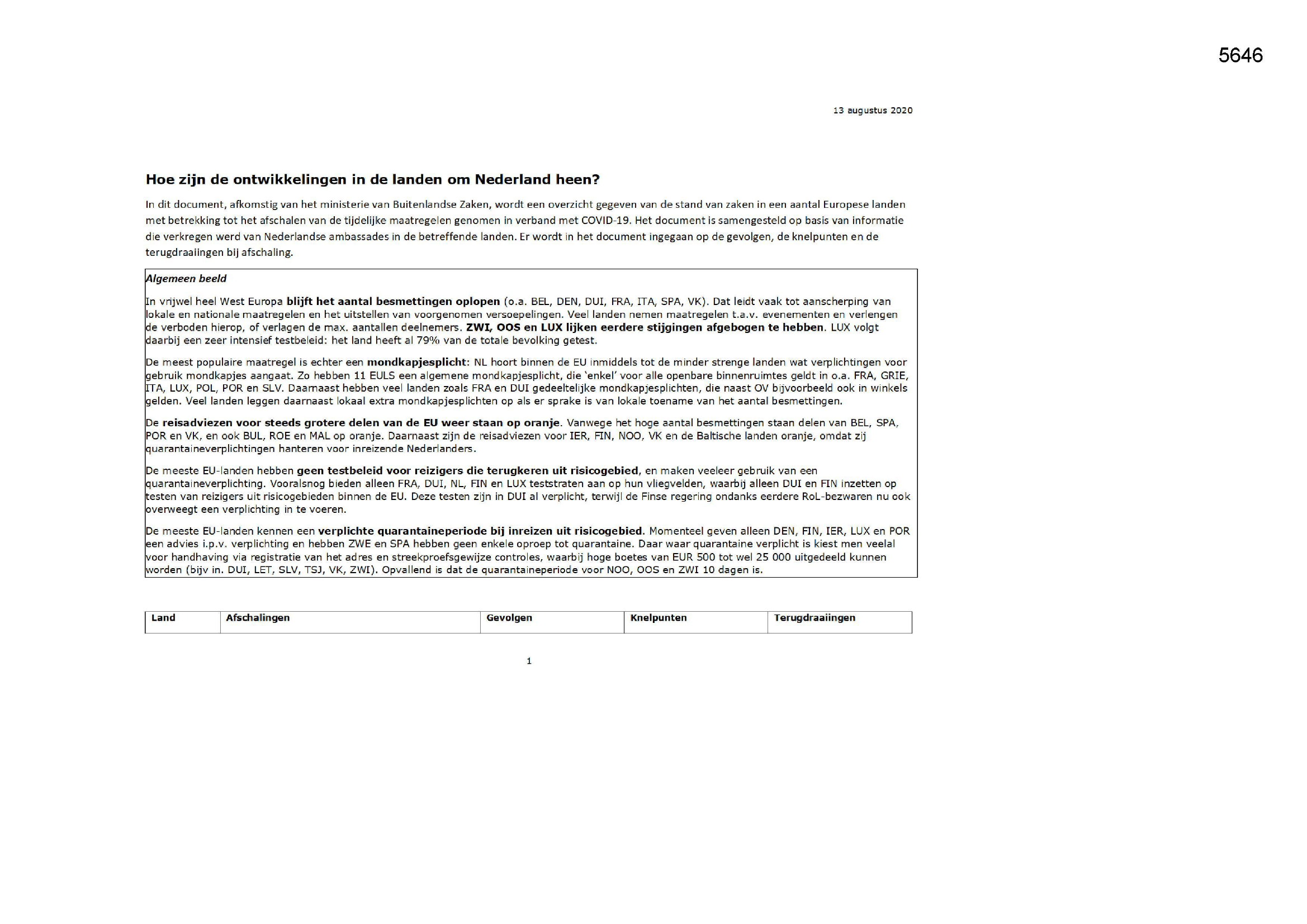 Pagina 1 preview