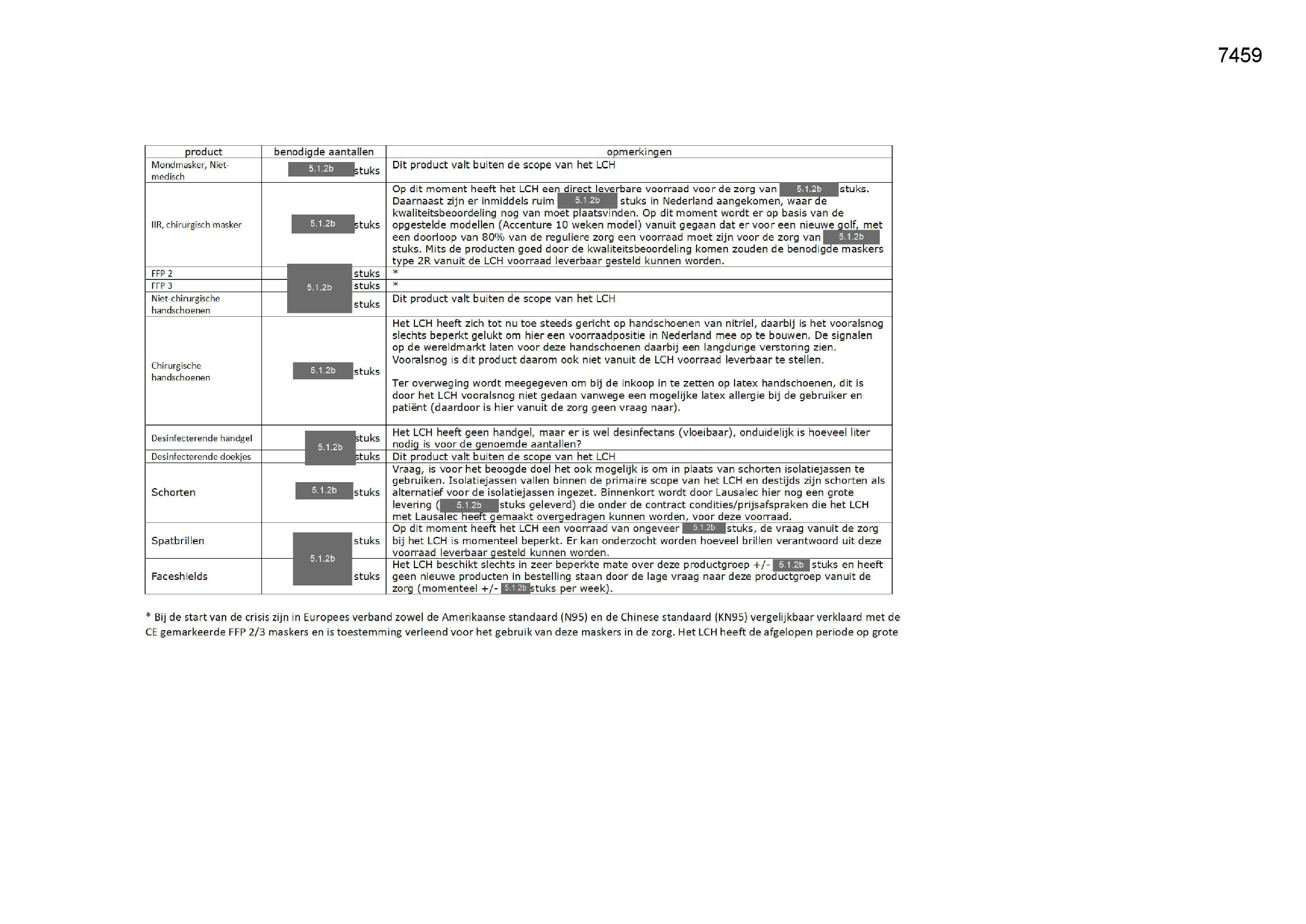 Pagina 1 preview
