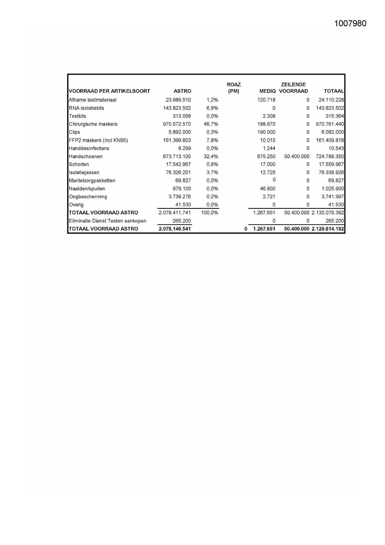 Pagina 1 preview