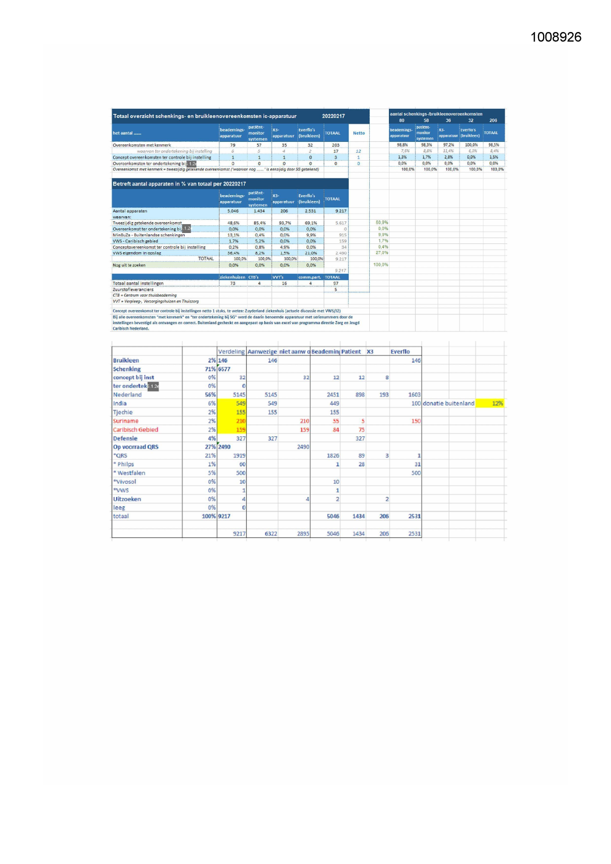 Pagina 1 preview