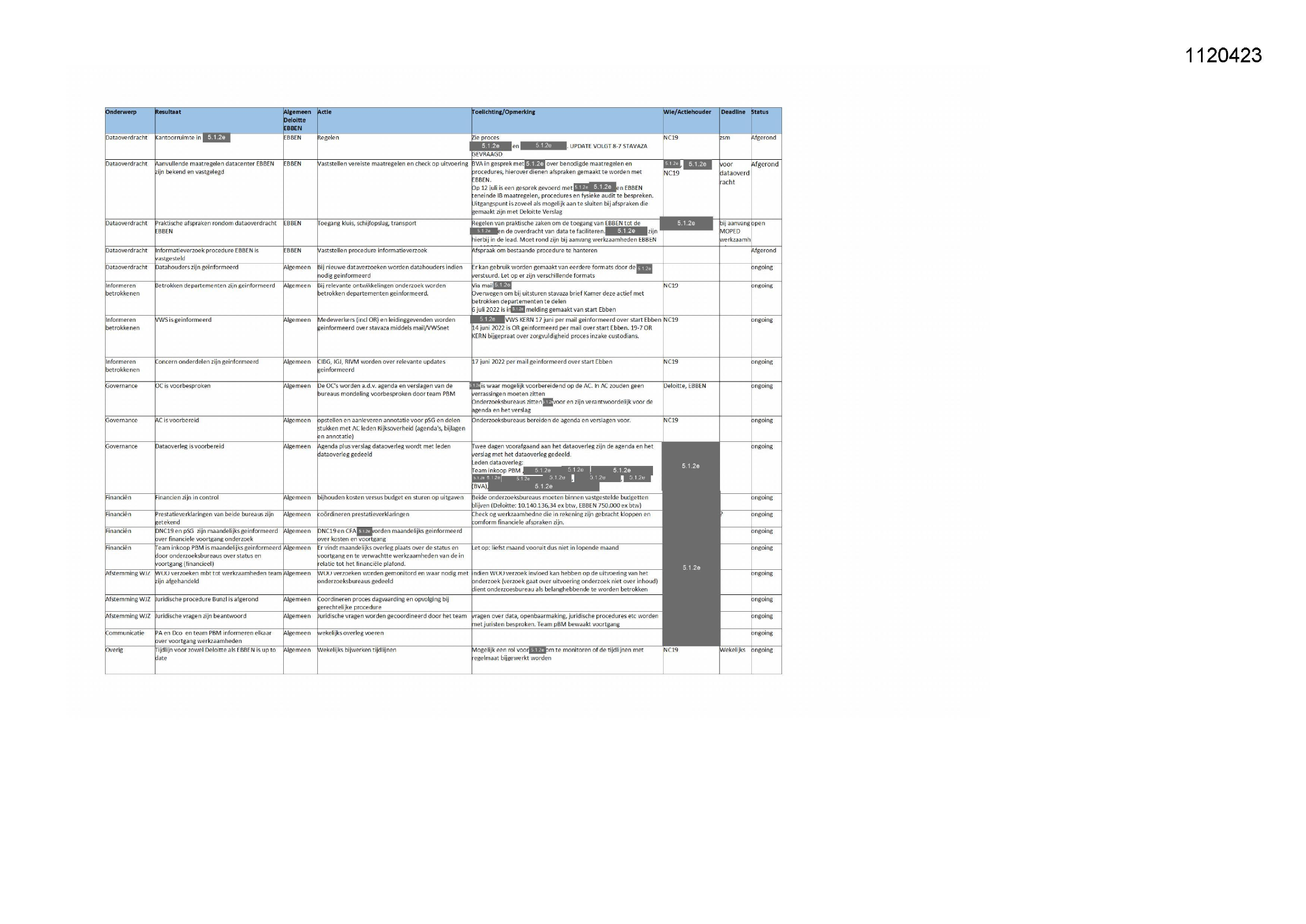 Pagina 1 preview