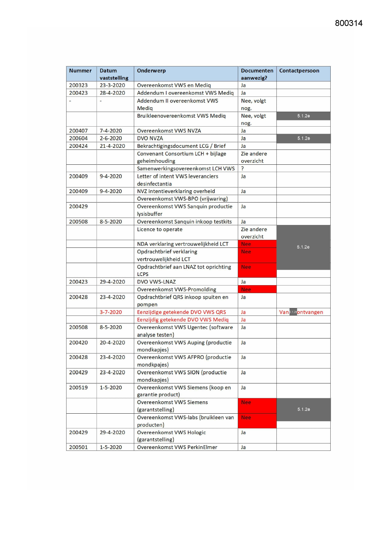 Pagina 1 preview