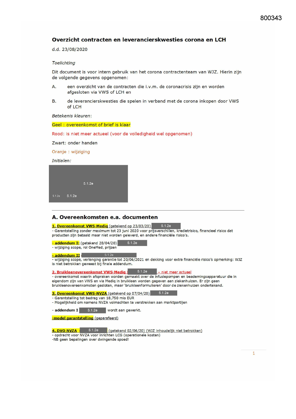 Pagina 1 preview