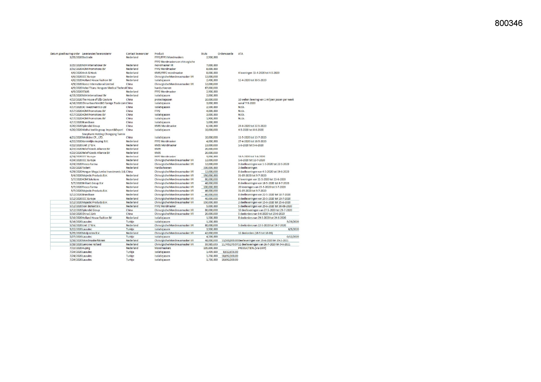 Pagina 1 preview
