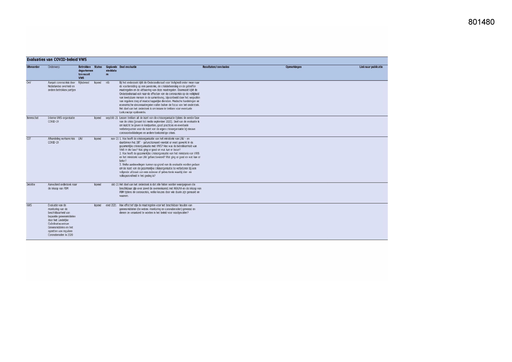 Pagina 1 preview