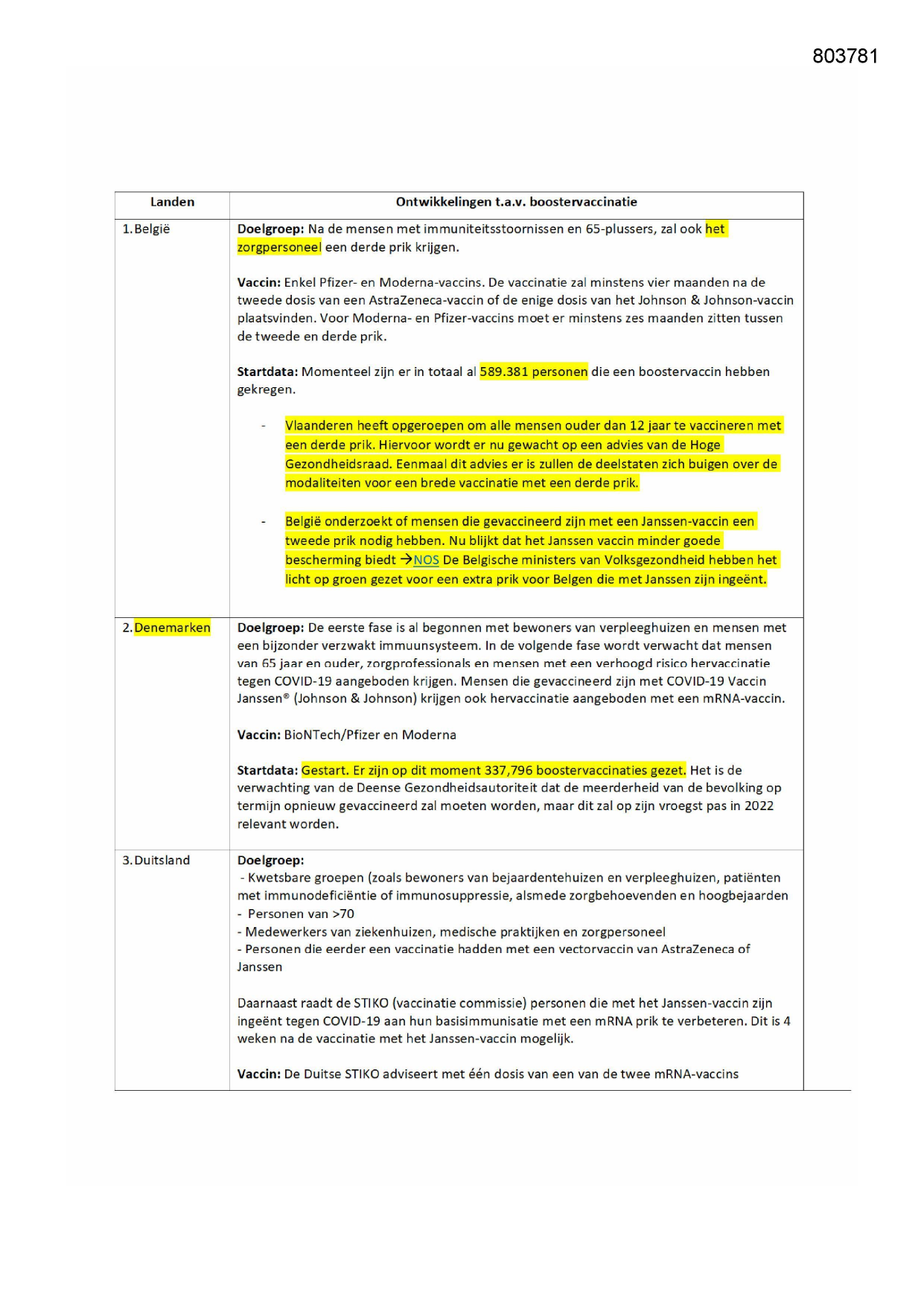 Pagina 1 preview