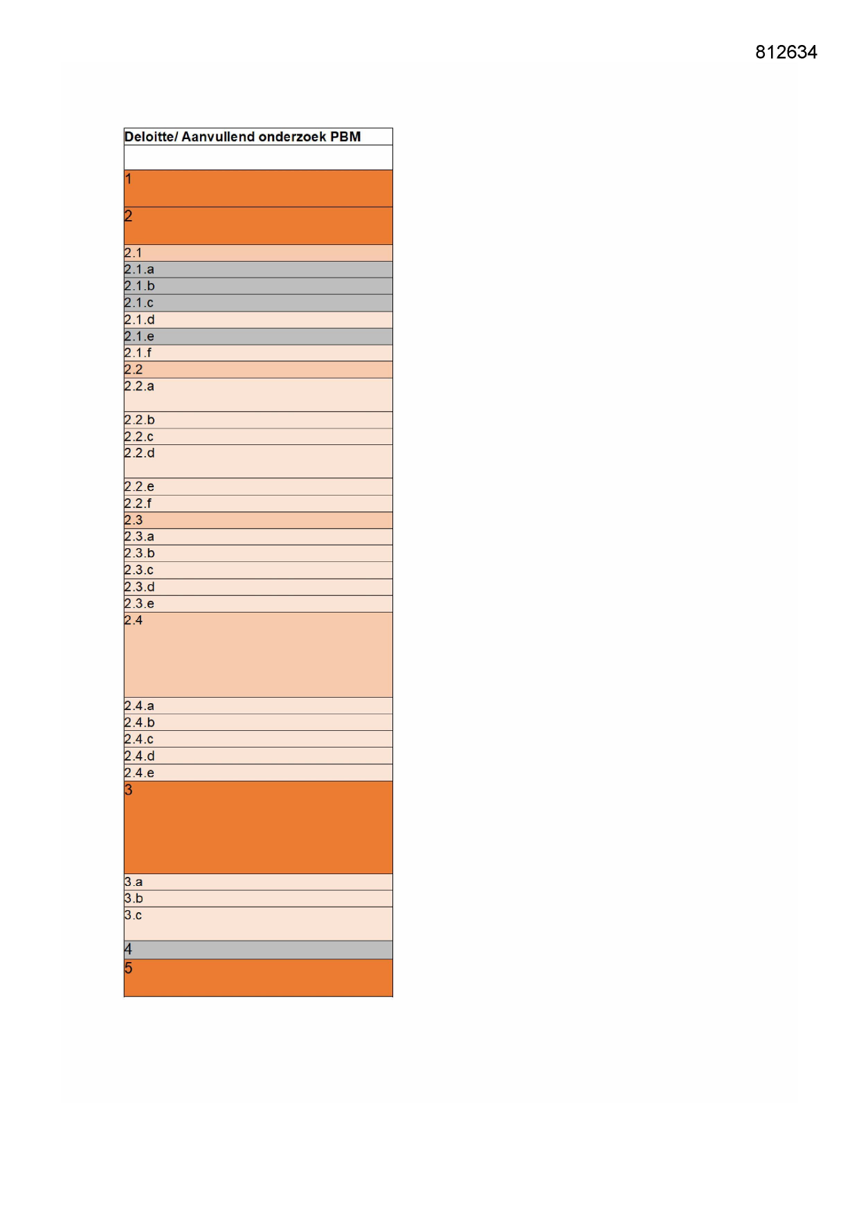 Pagina 1 preview
