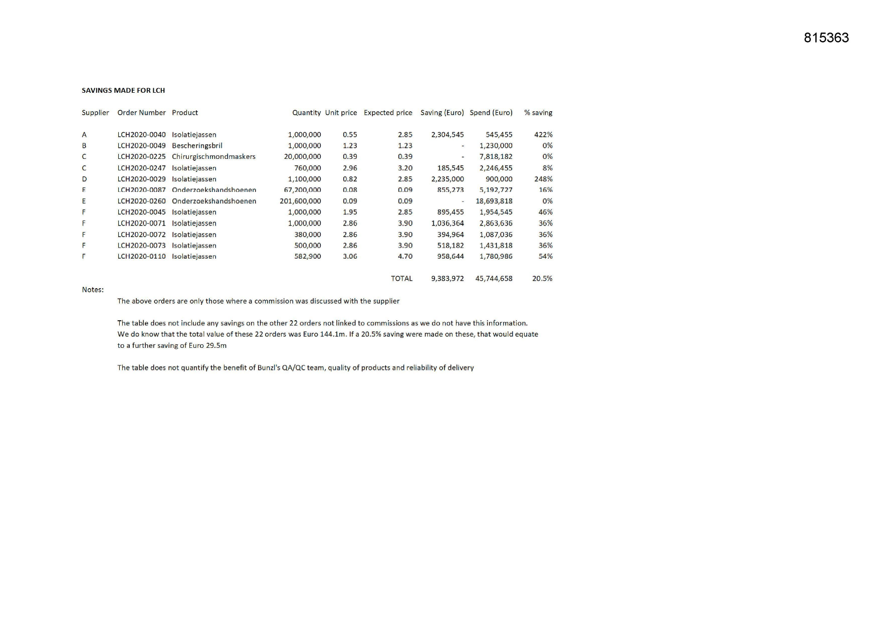 Pagina 1 preview