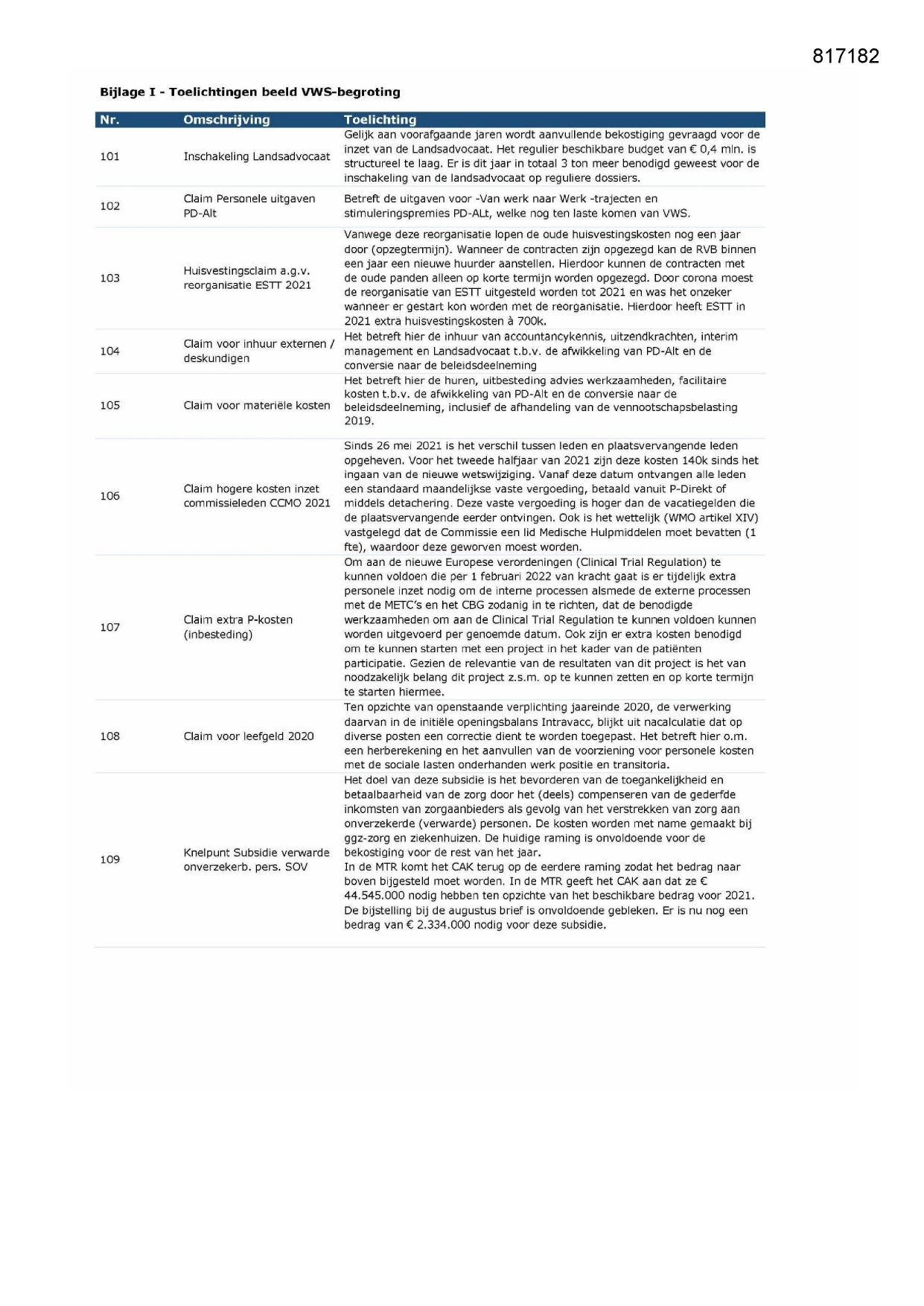 Pagina 1 preview
