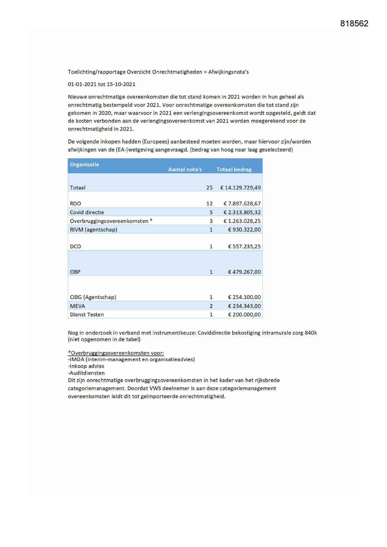Pagina 1 preview