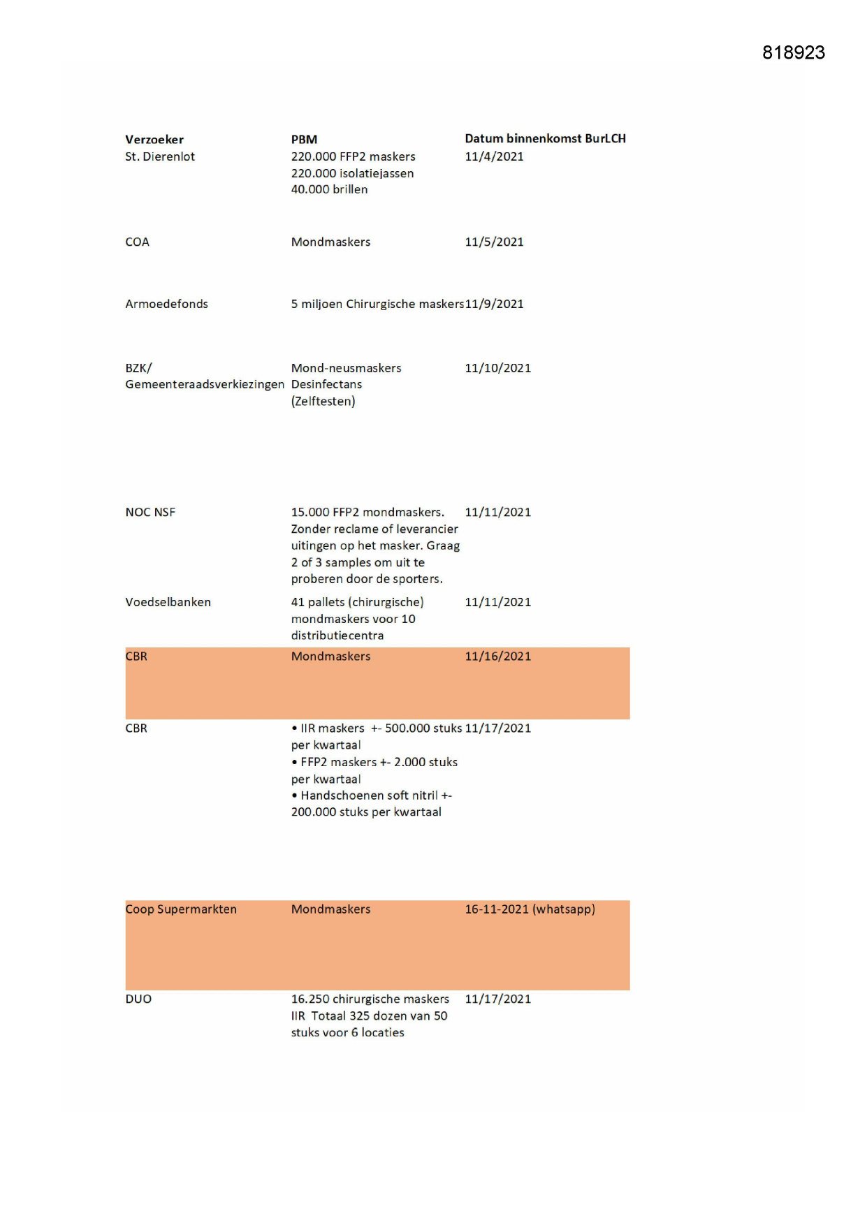 Pagina 1 preview