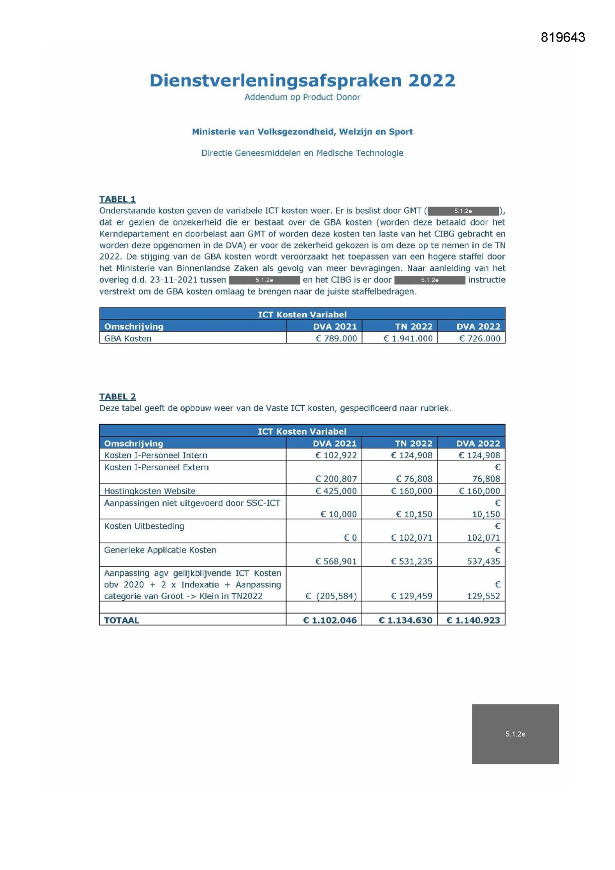 Pagina 1 preview