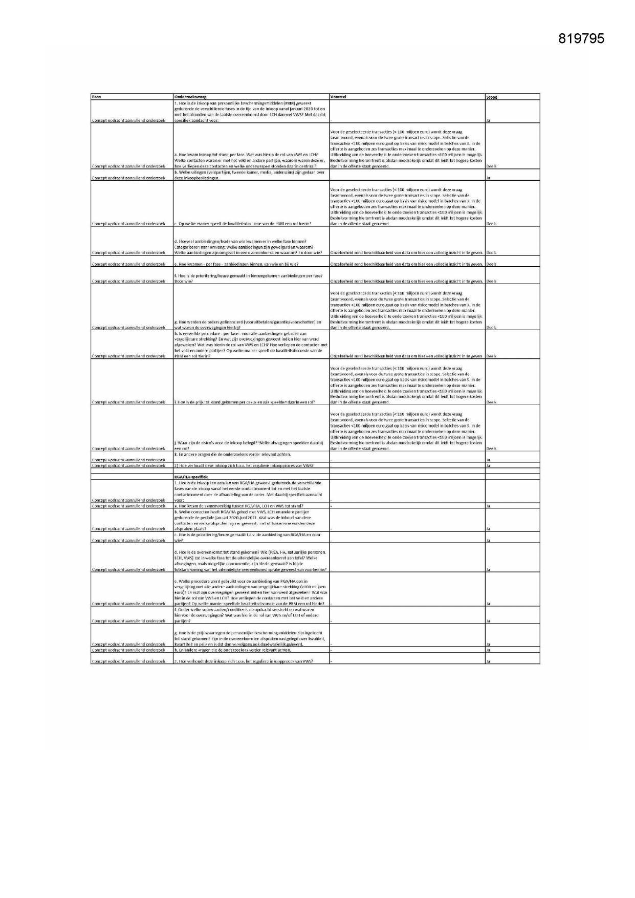 Pagina 1 preview