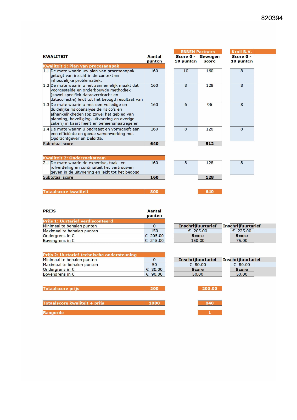 Pagina 1 preview