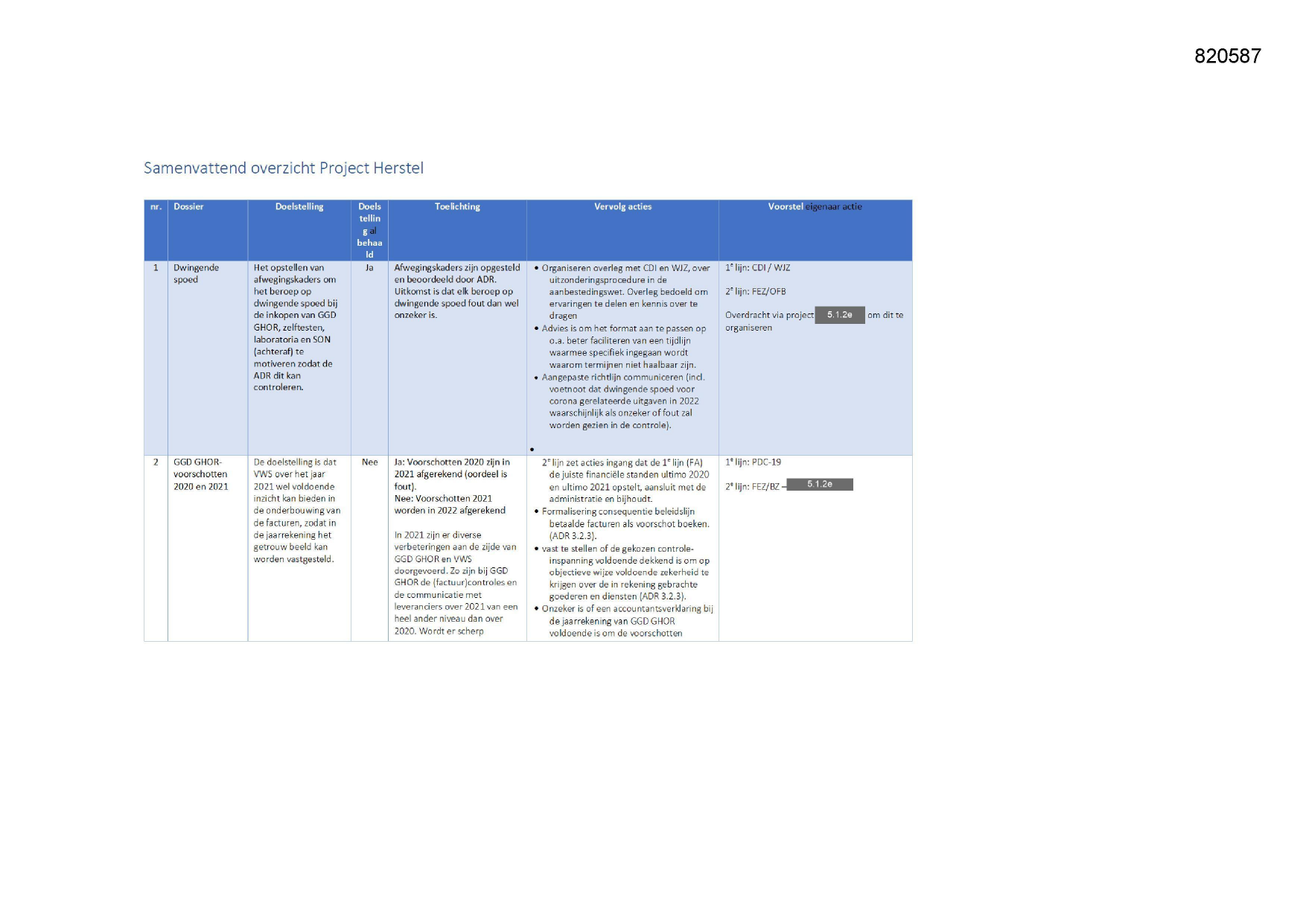Pagina 1 preview