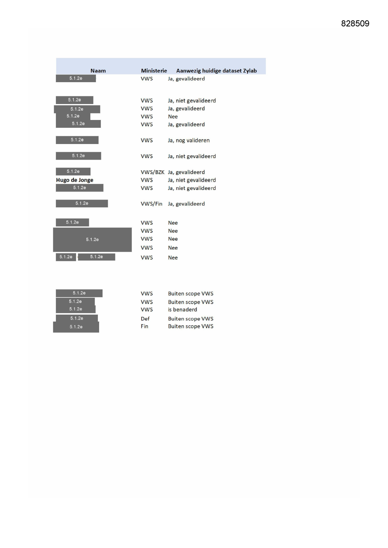 Pagina 1 preview