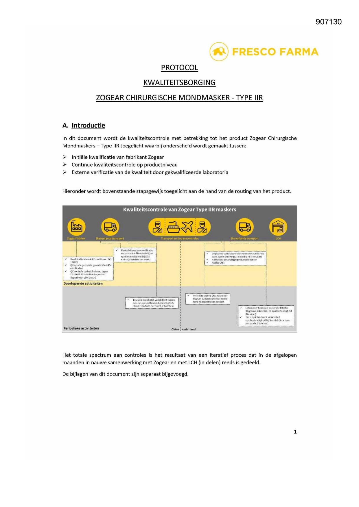Pagina 1 preview