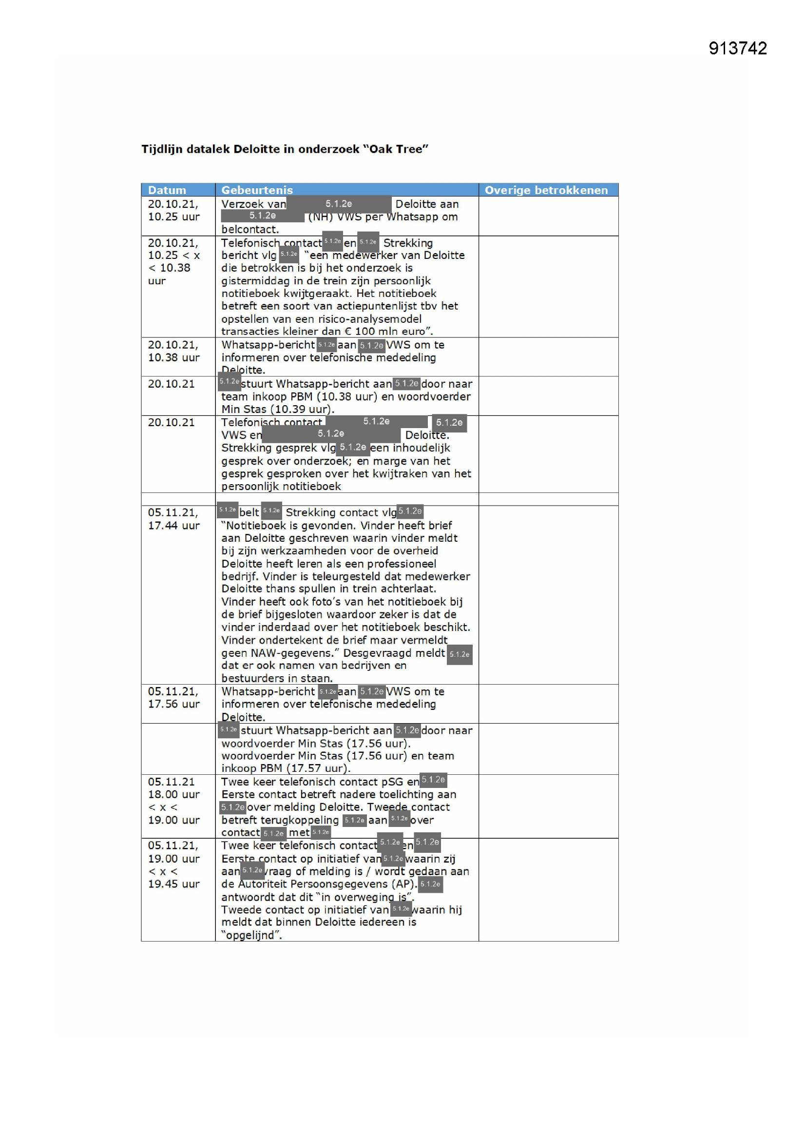 Pagina 1 preview