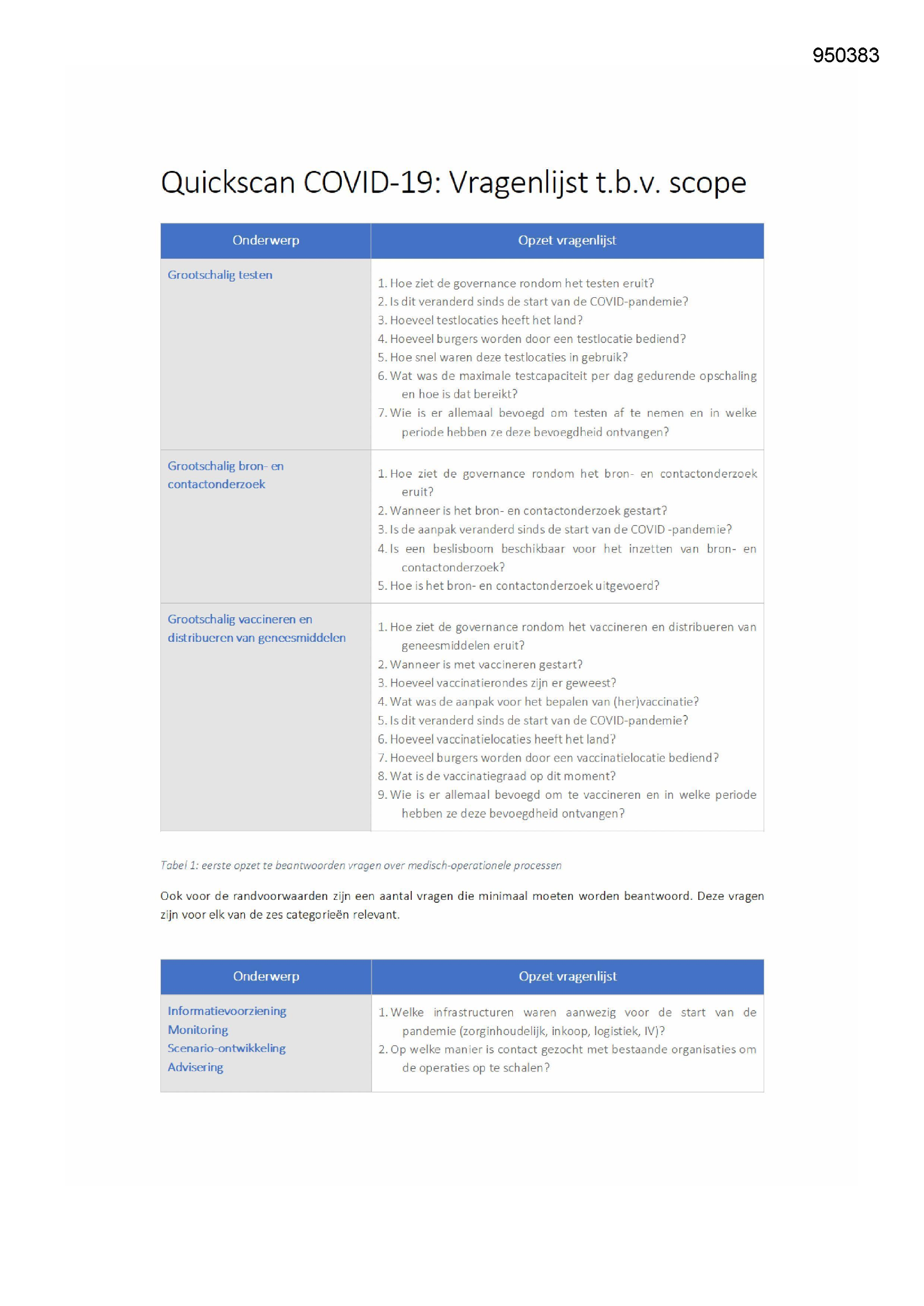 Pagina 1 preview