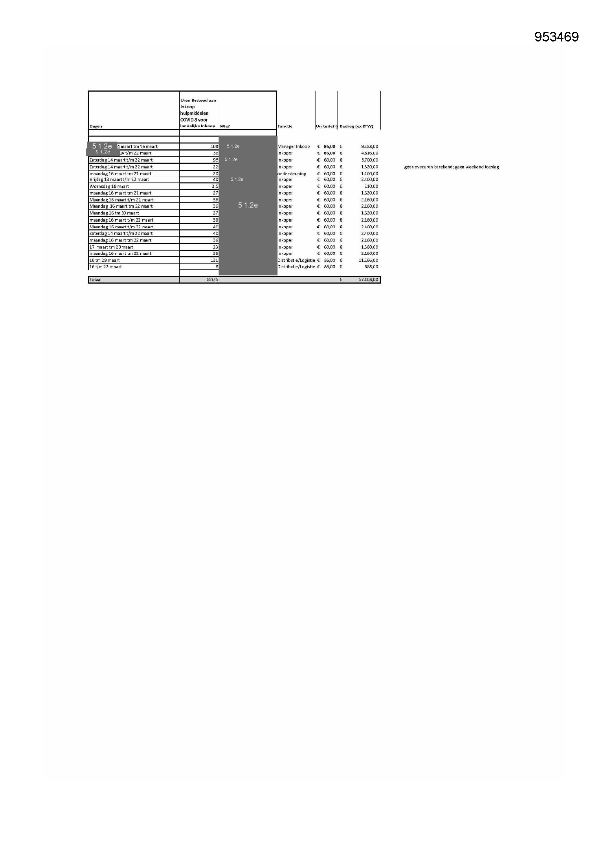 Pagina 1 preview