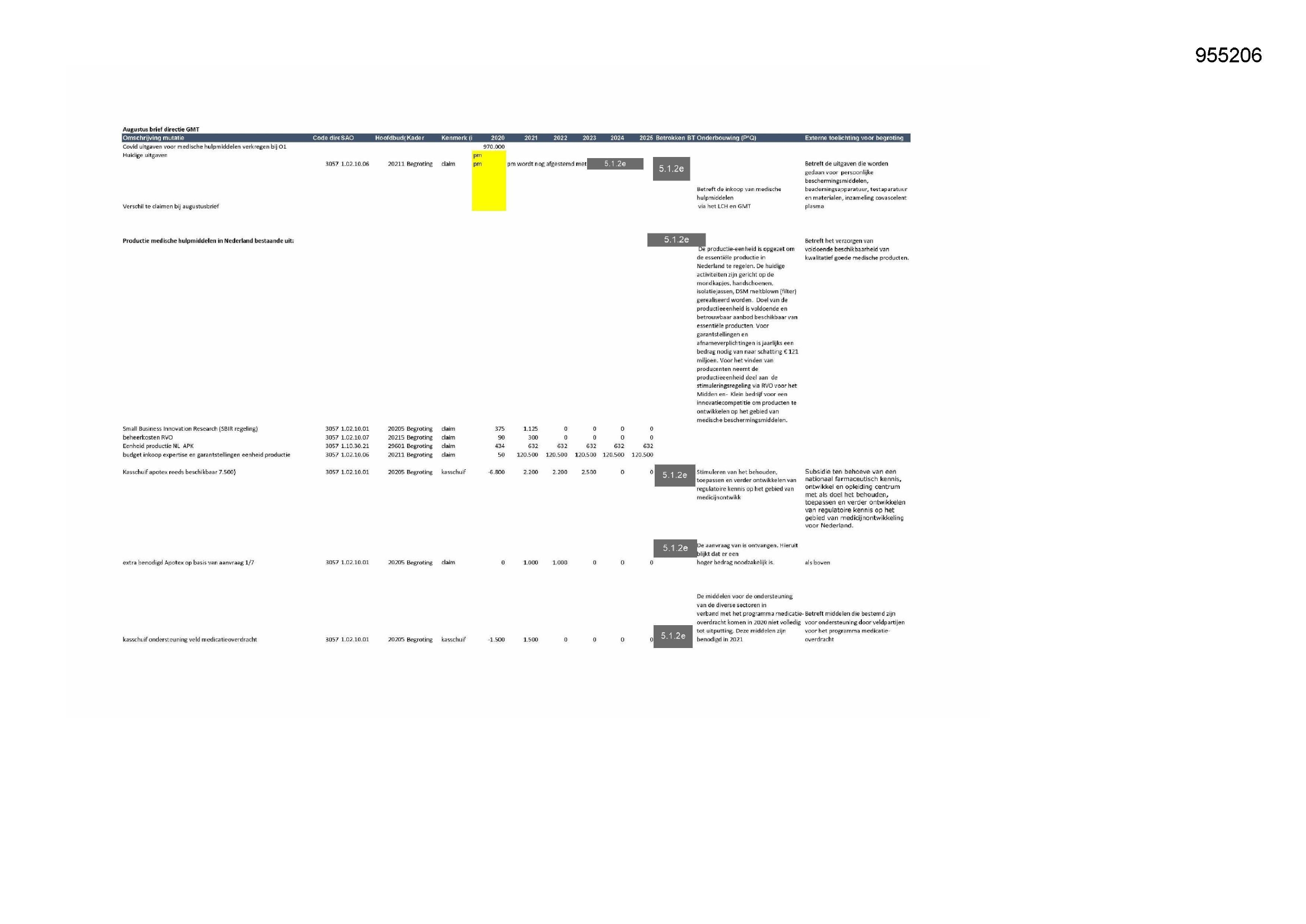 Pagina 1 preview