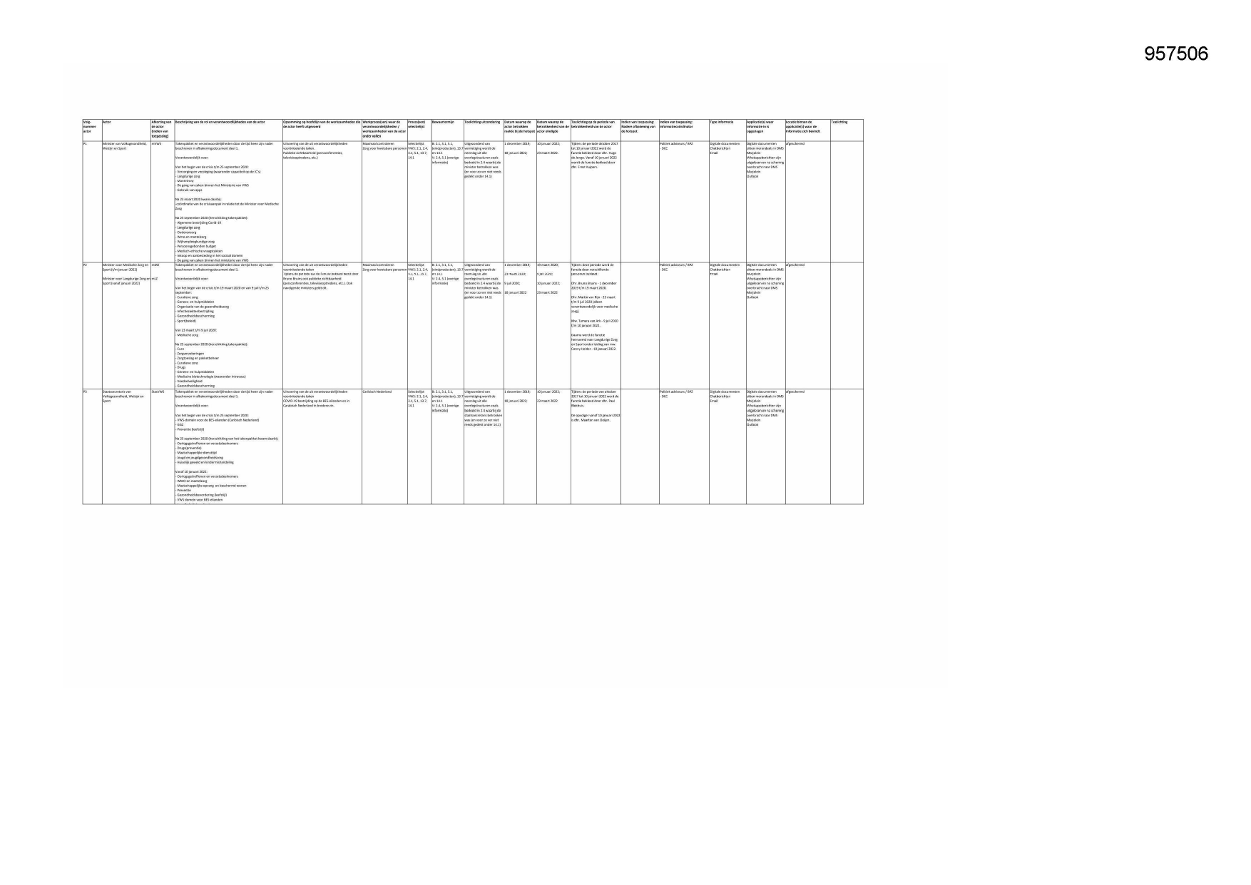 Pagina 1 preview