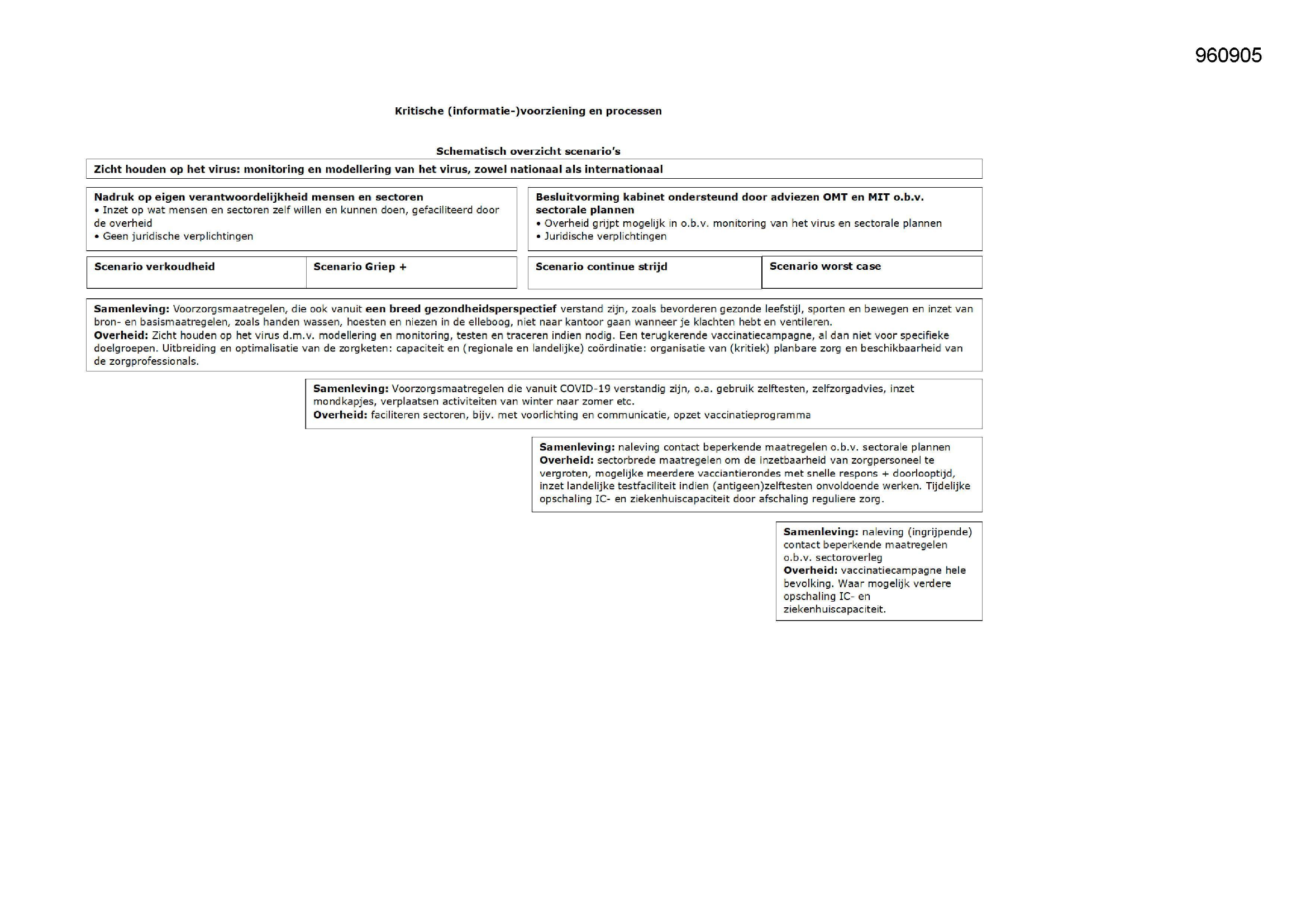Pagina 1 preview