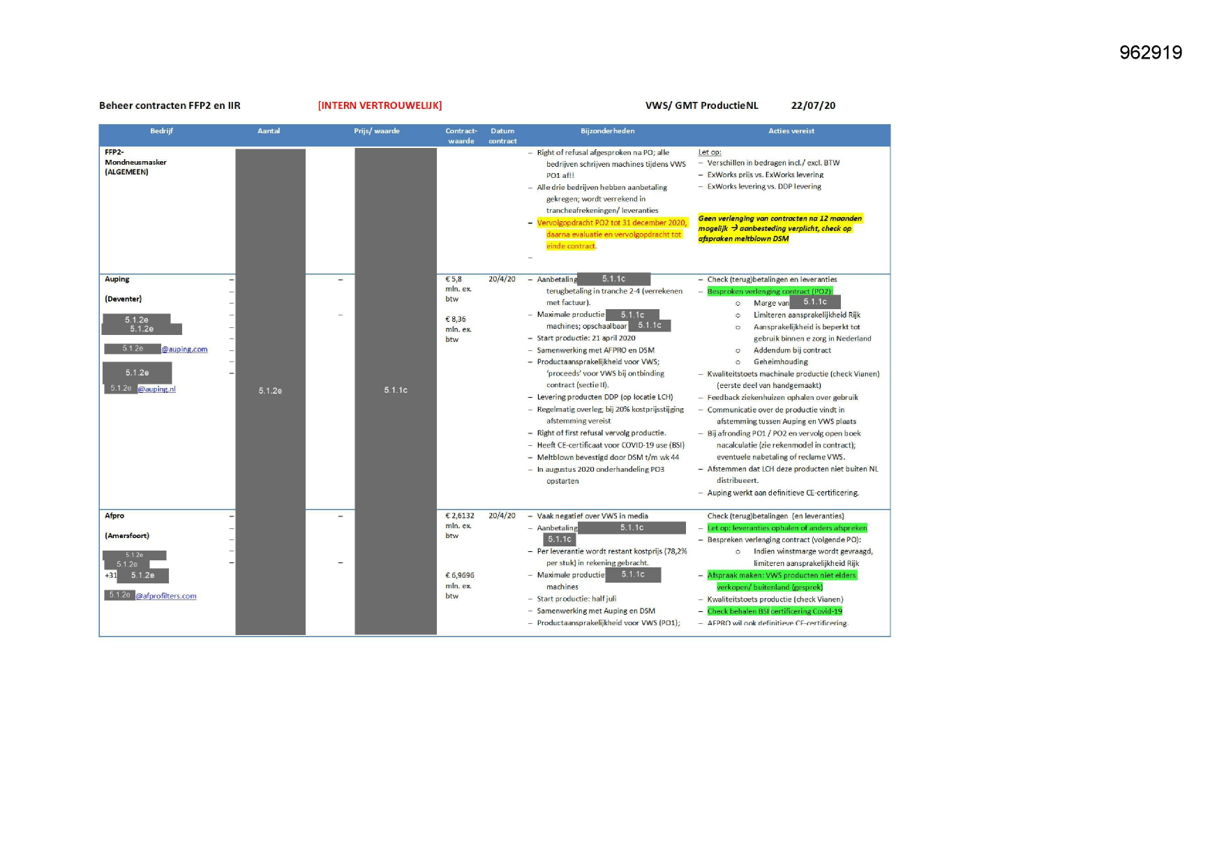 Pagina 1 preview