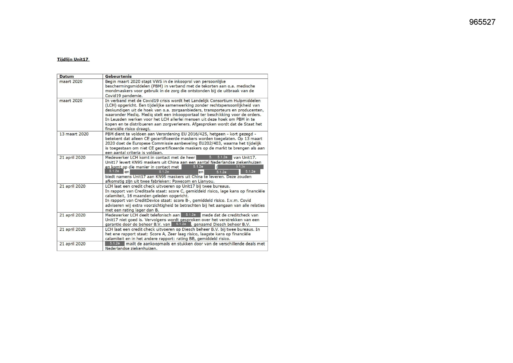 Pagina 1 preview