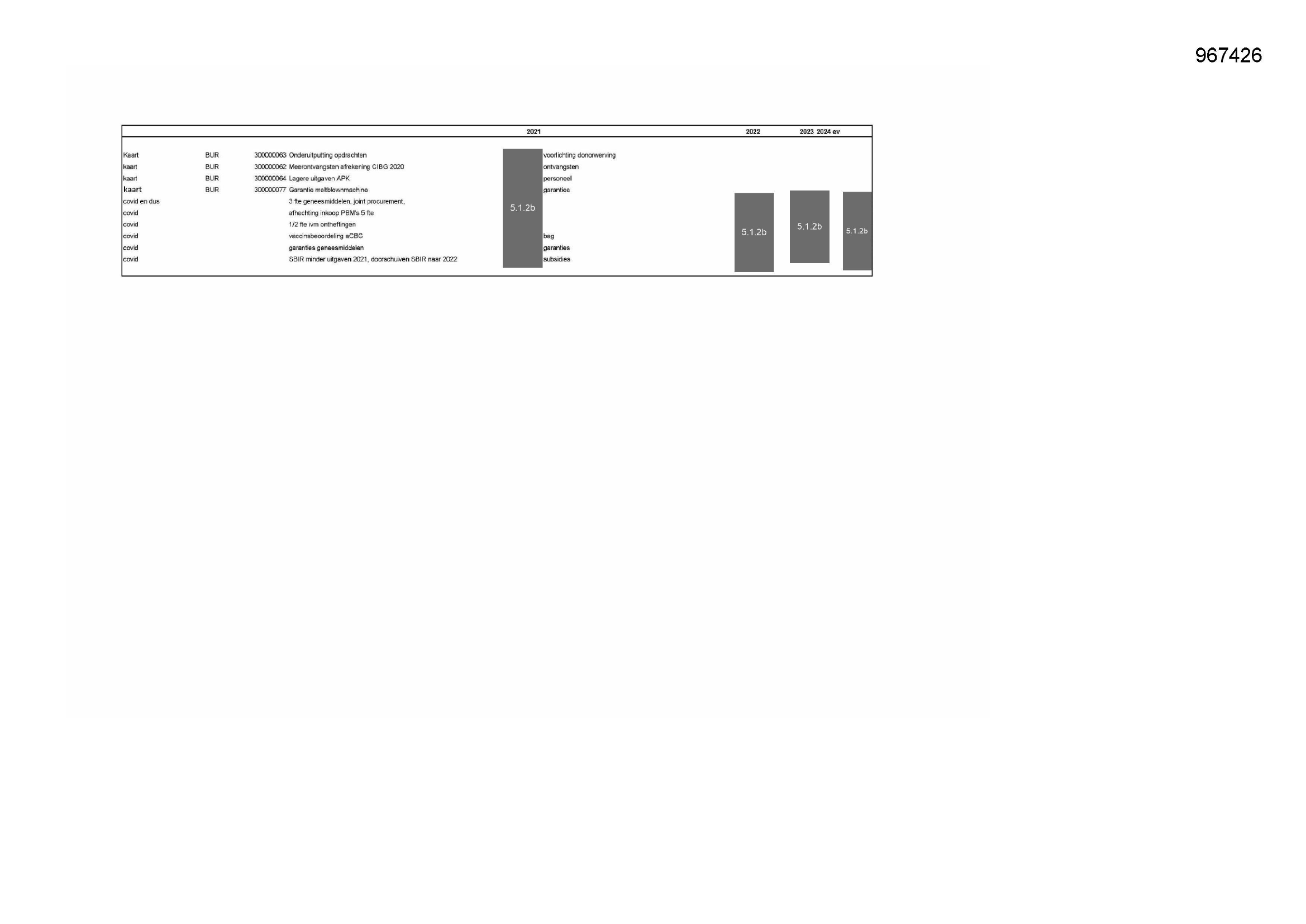 Pagina 1 preview