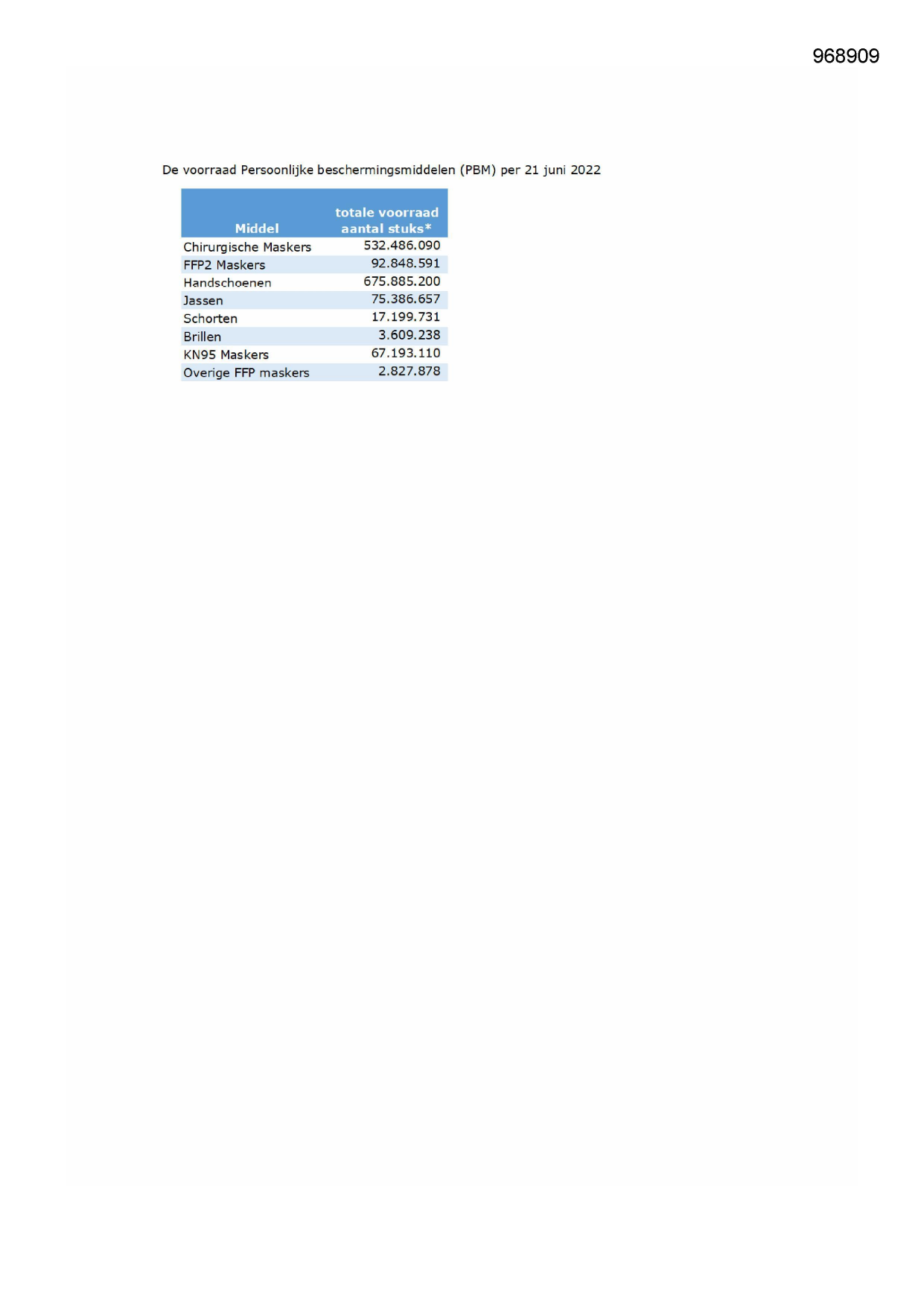 Pagina 1 preview