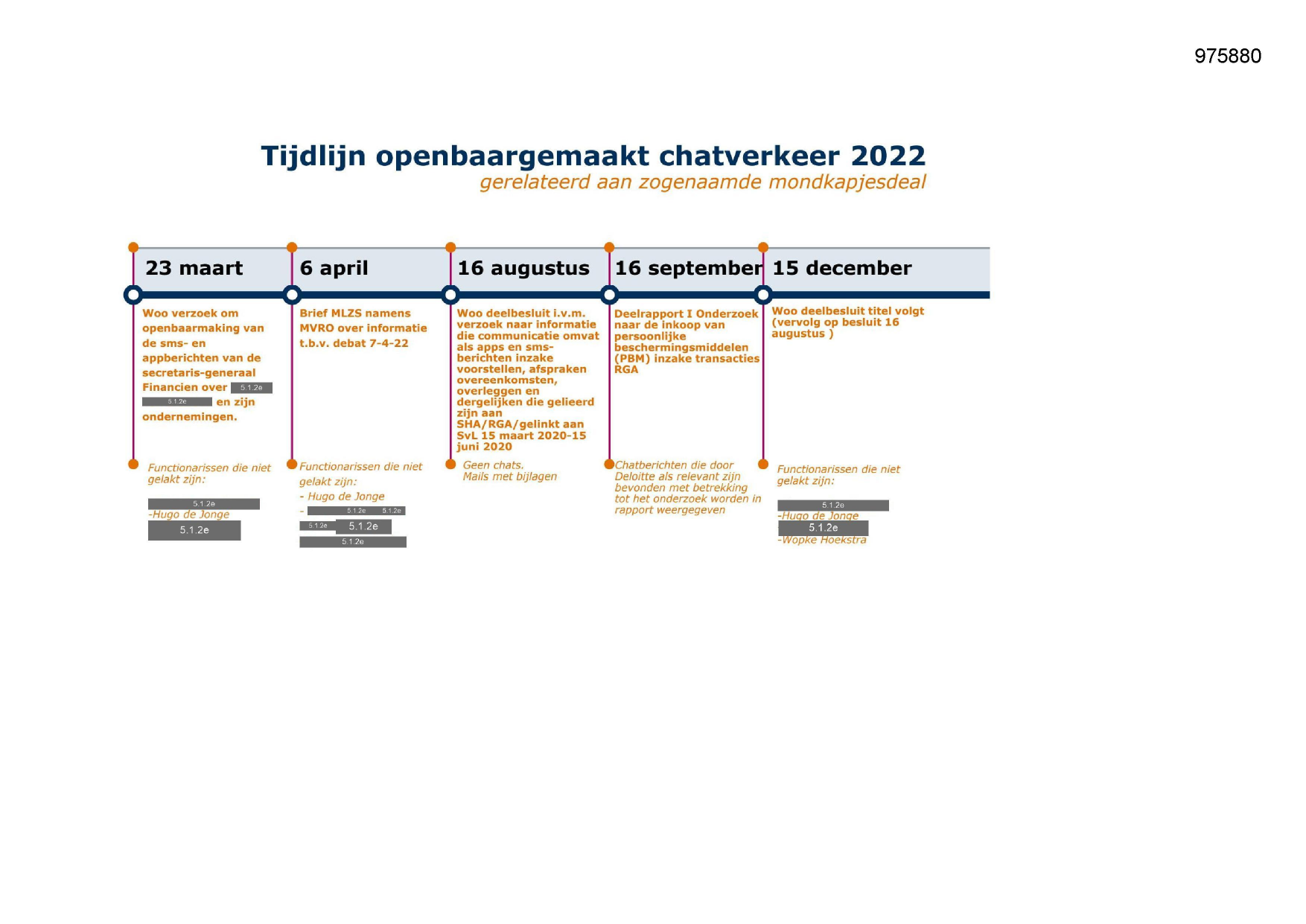 Pagina 1 preview