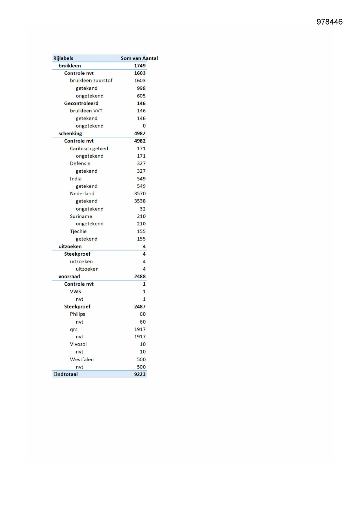 Pagina 1 preview