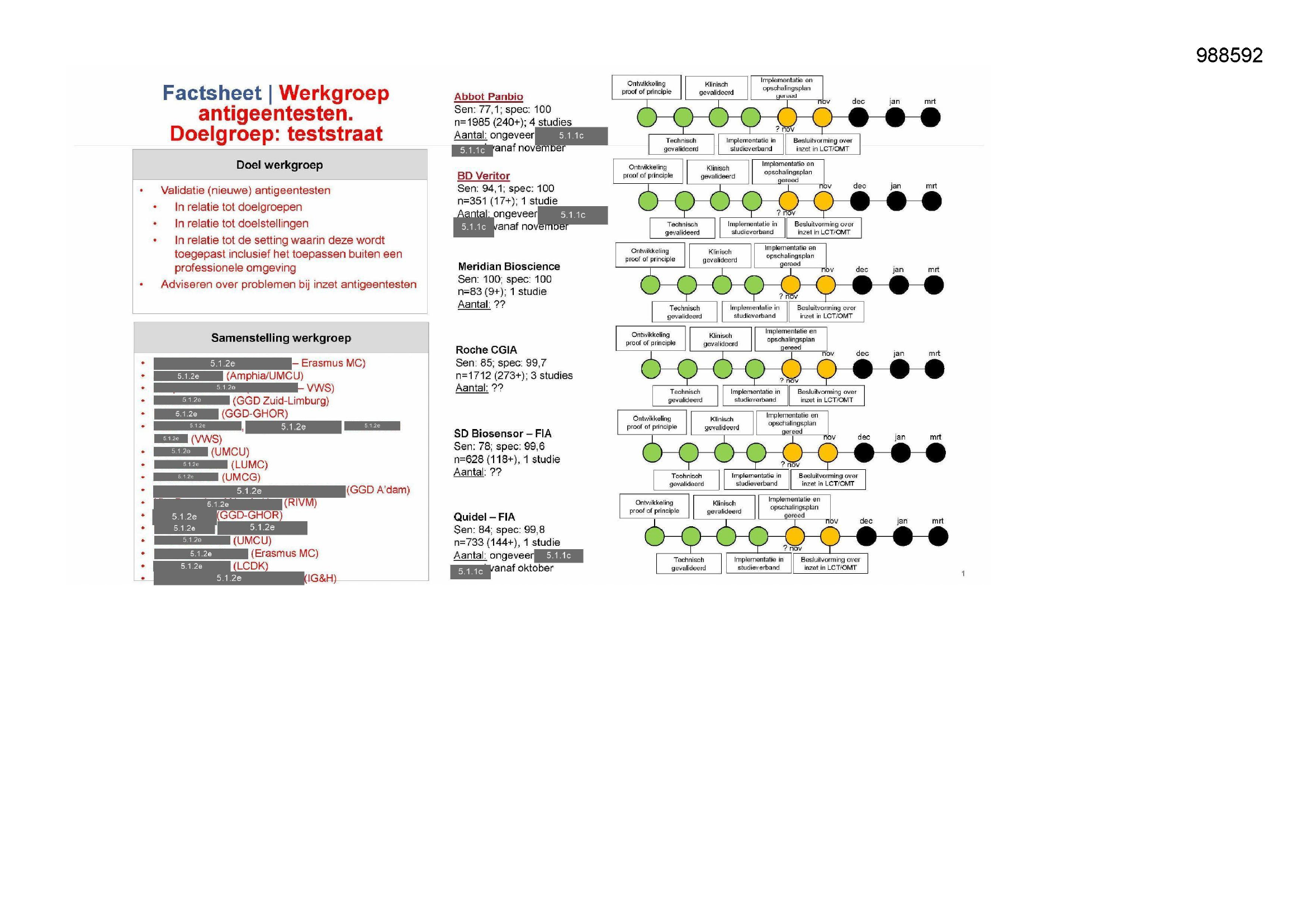Pagina 1 preview