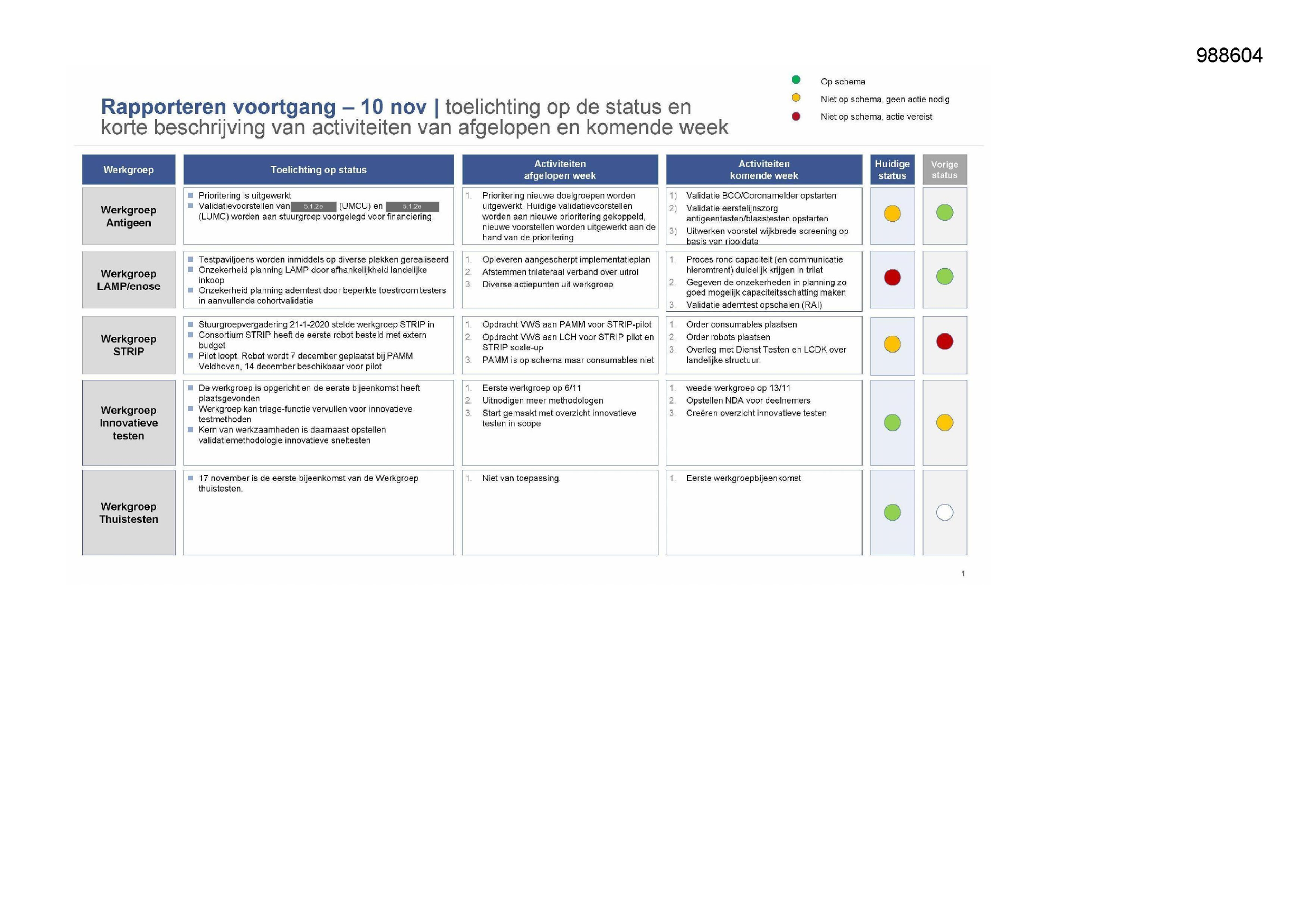 Pagina 1 preview