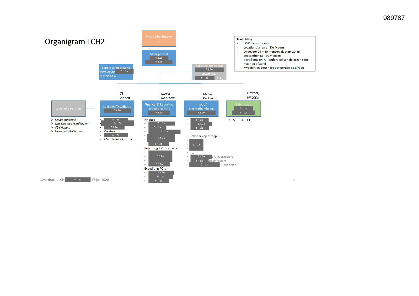 Pagina 1 preview