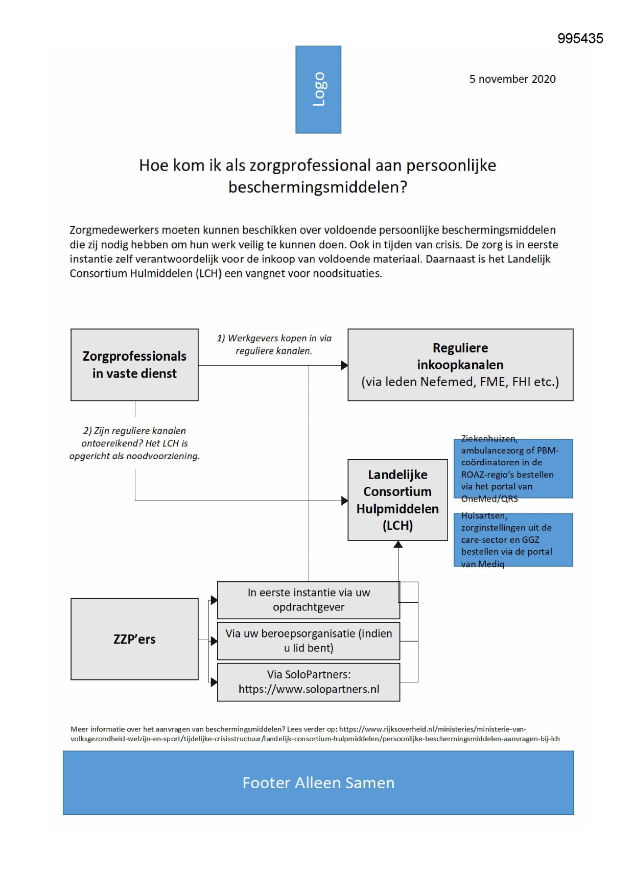 Pagina 1 preview