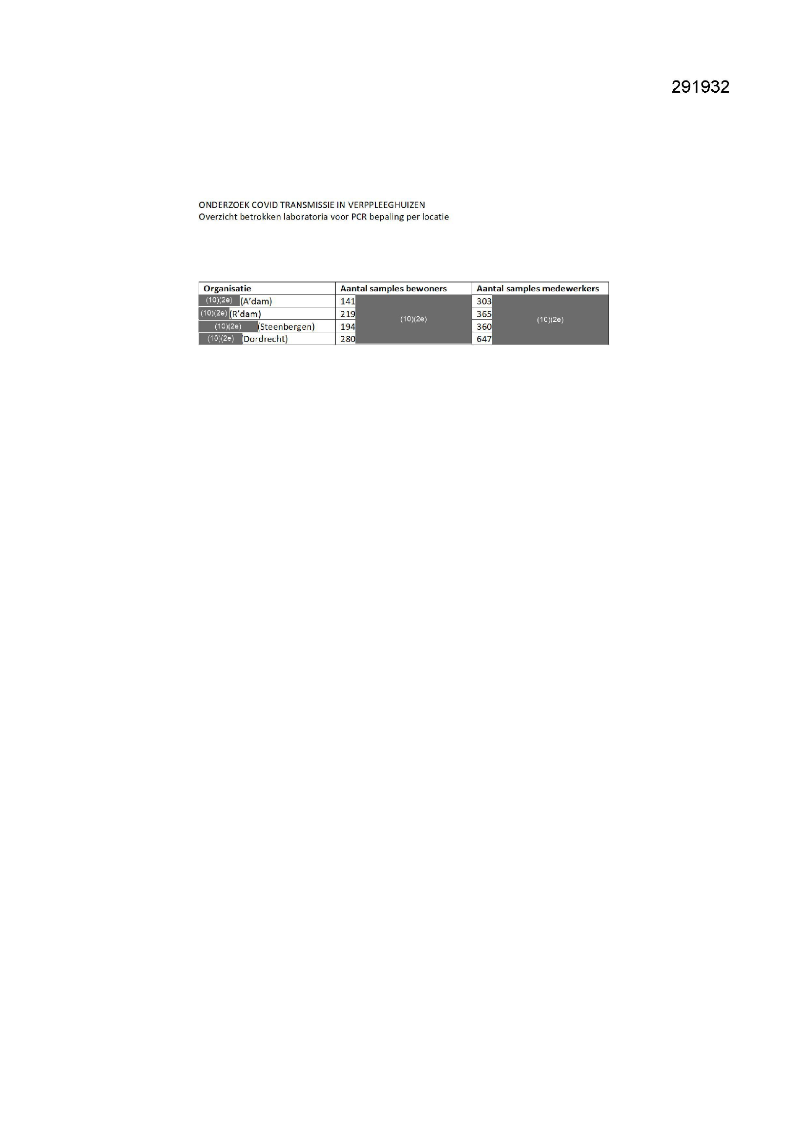 Pagina 1 preview